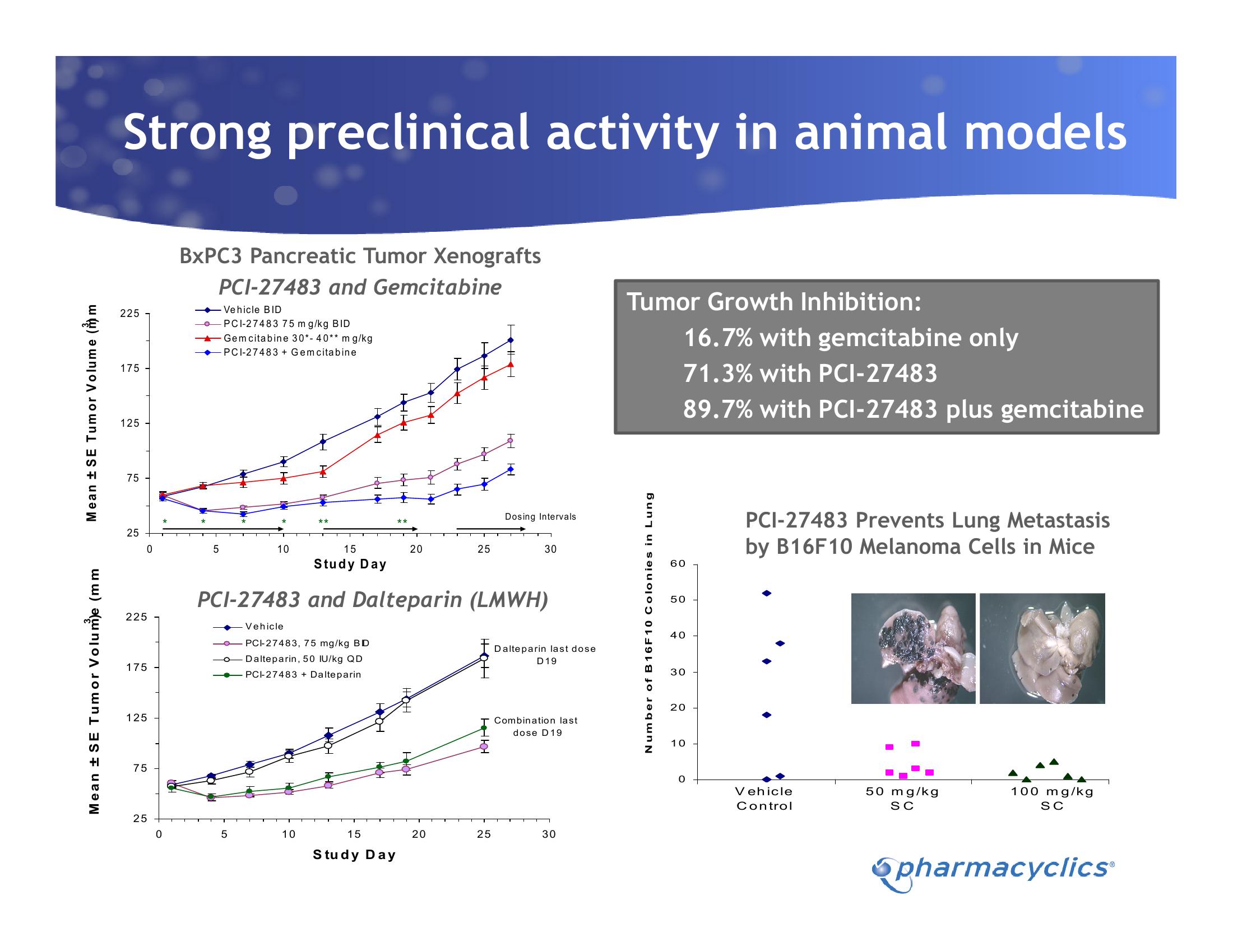 Investor Presentation slide image #29