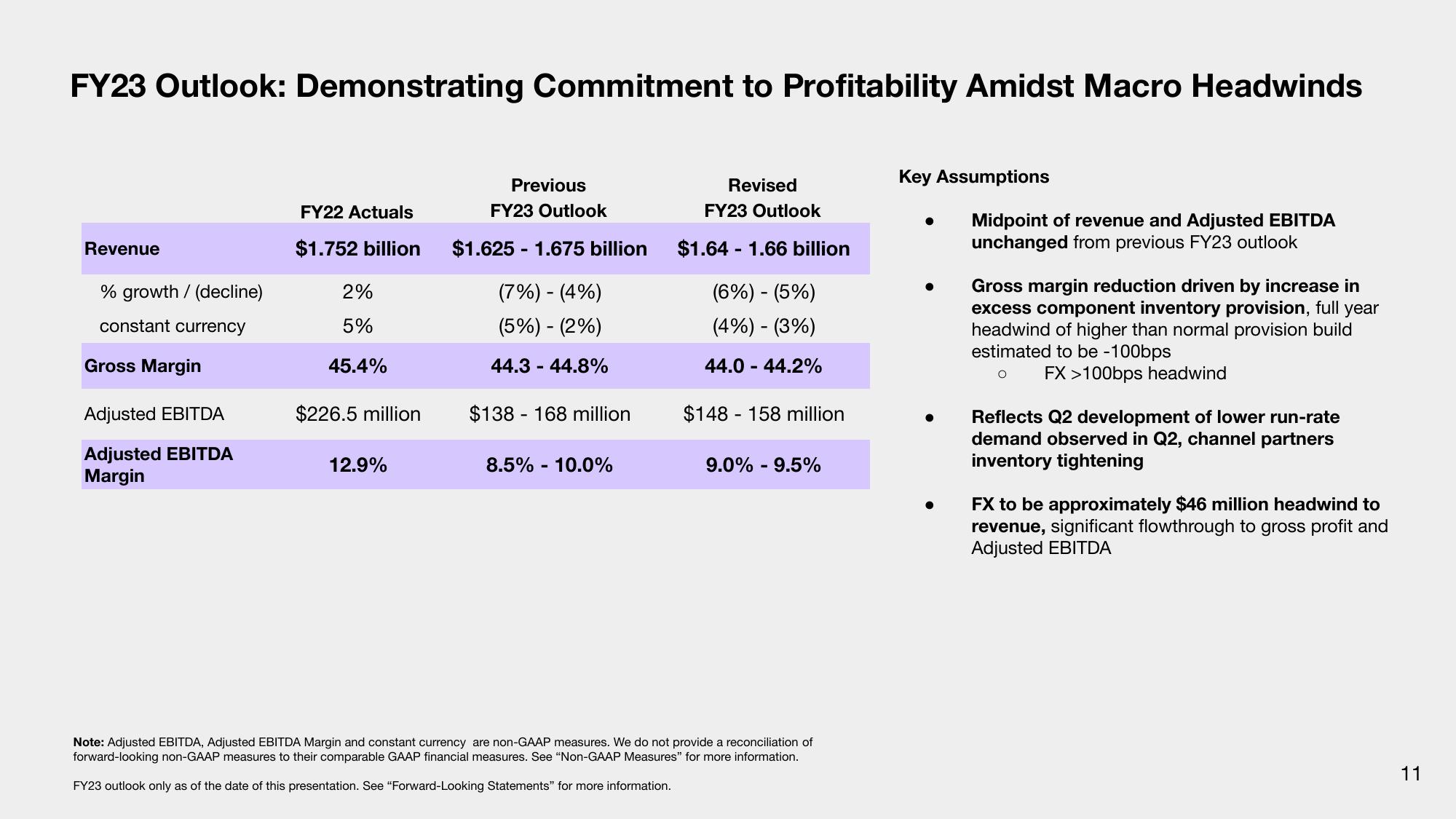 Sonos Results Presentation Deck slide image #11