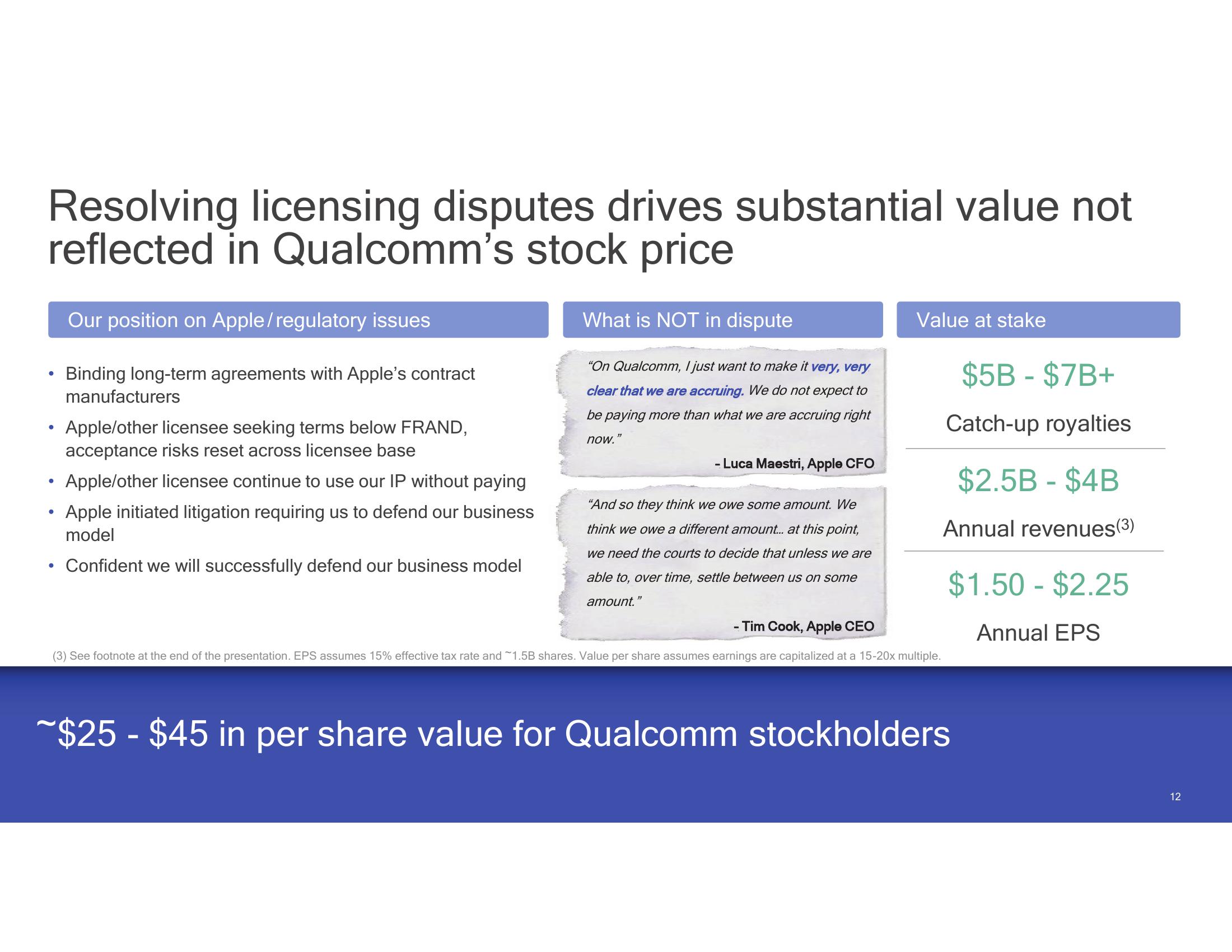 Investor Presentation  slide image #12