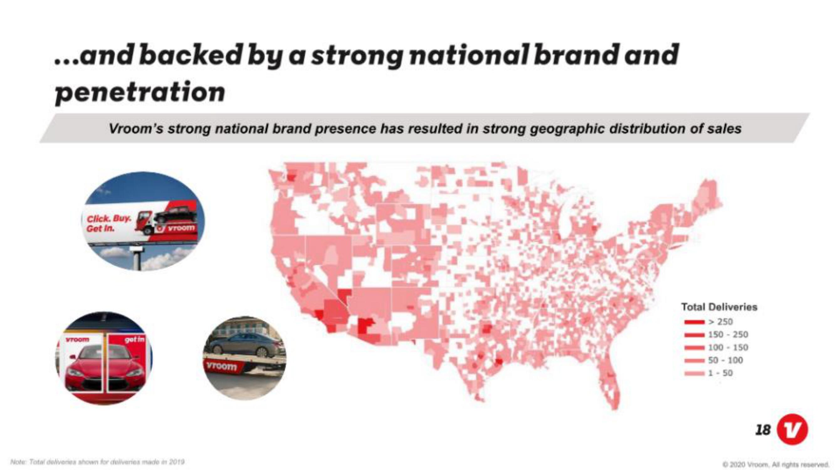 Vroom IPO Presentation Deck slide image