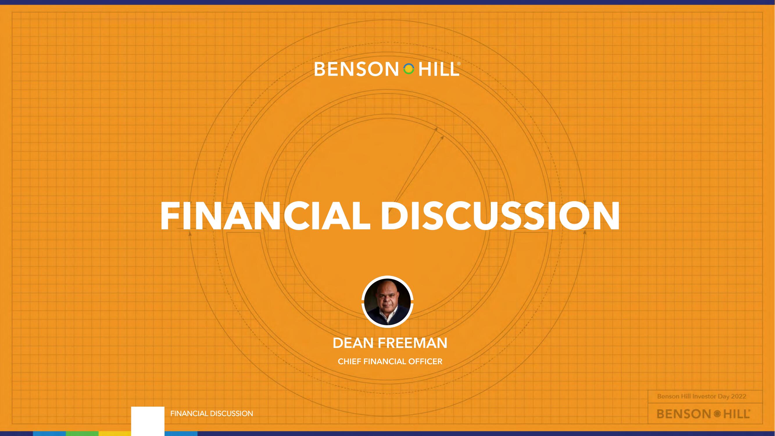 Benson Hill Investor Day Presentation Deck slide image #55