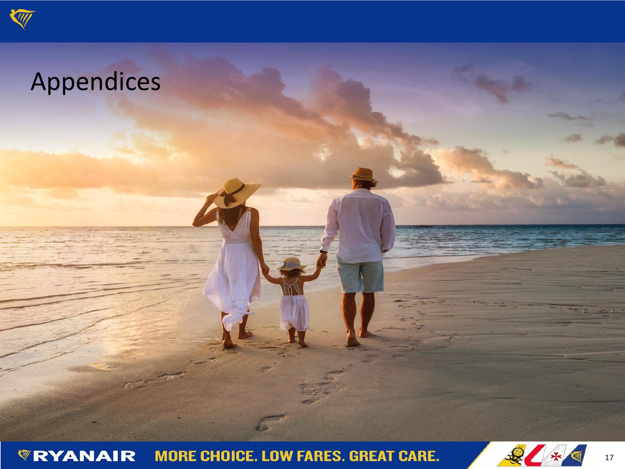 Ryanair Company Presentation slide image #17