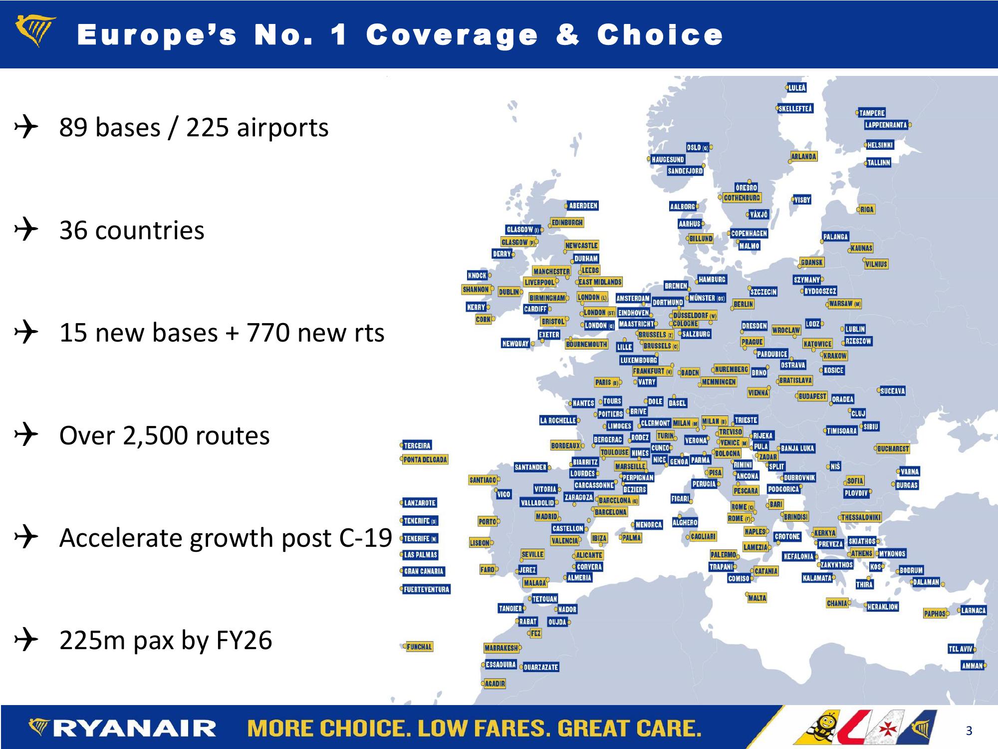 Ryanair Company Presentation slide image #3