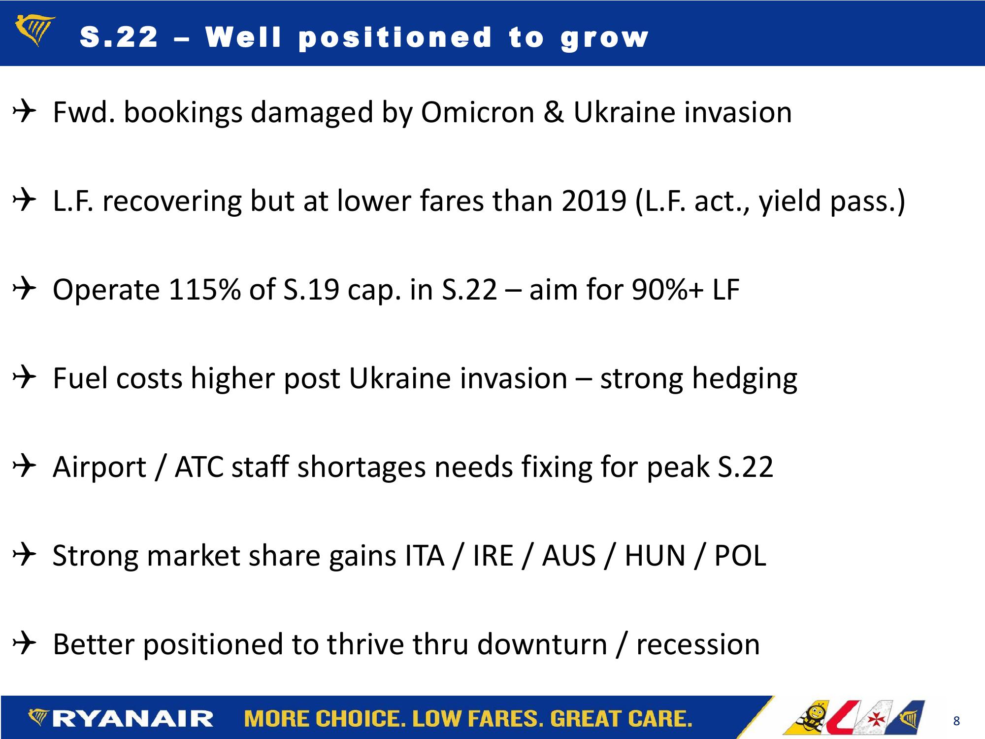 Ryanair Company Presentation slide image #8