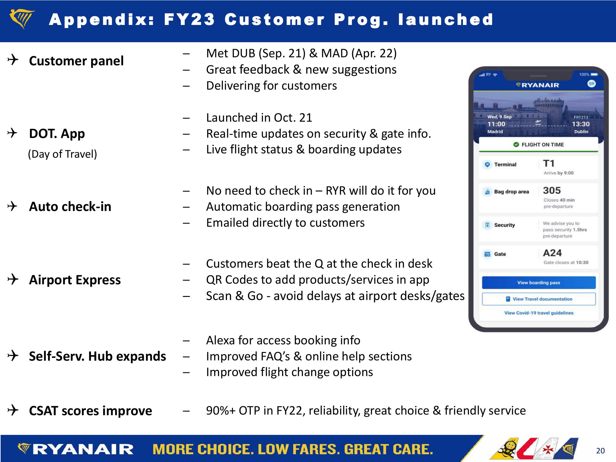 Ryanair Company Presentation slide image #20