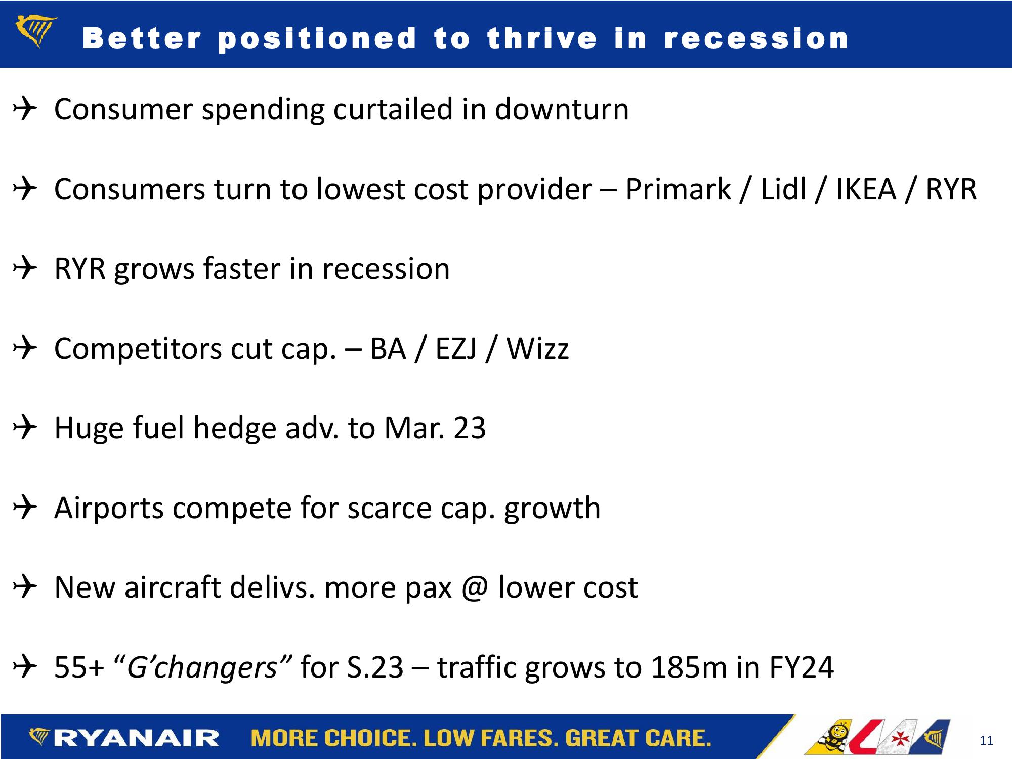 Ryanair Company Presentation slide image #11