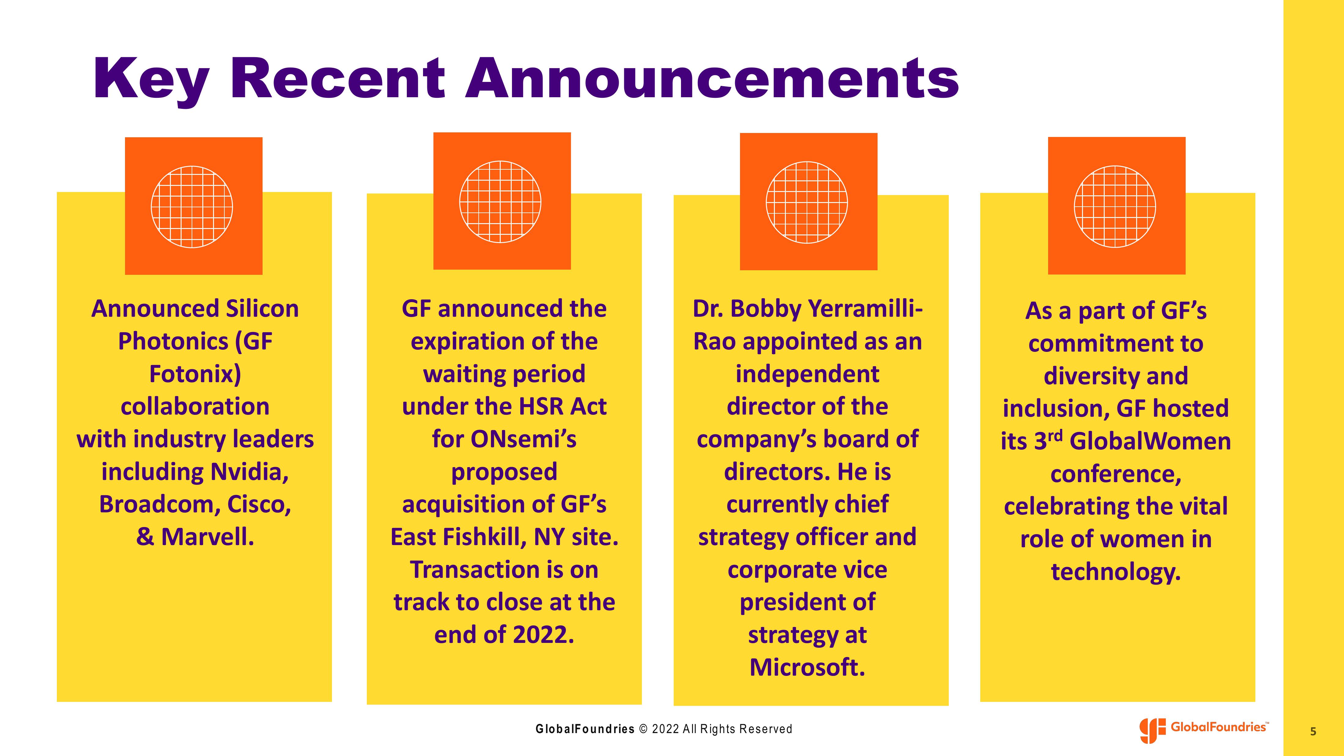 GlobalFoundries Results Presentation Deck slide image #5