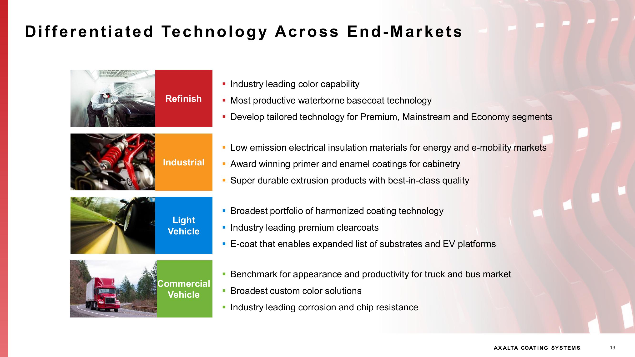 Investor Presentation slide image #19