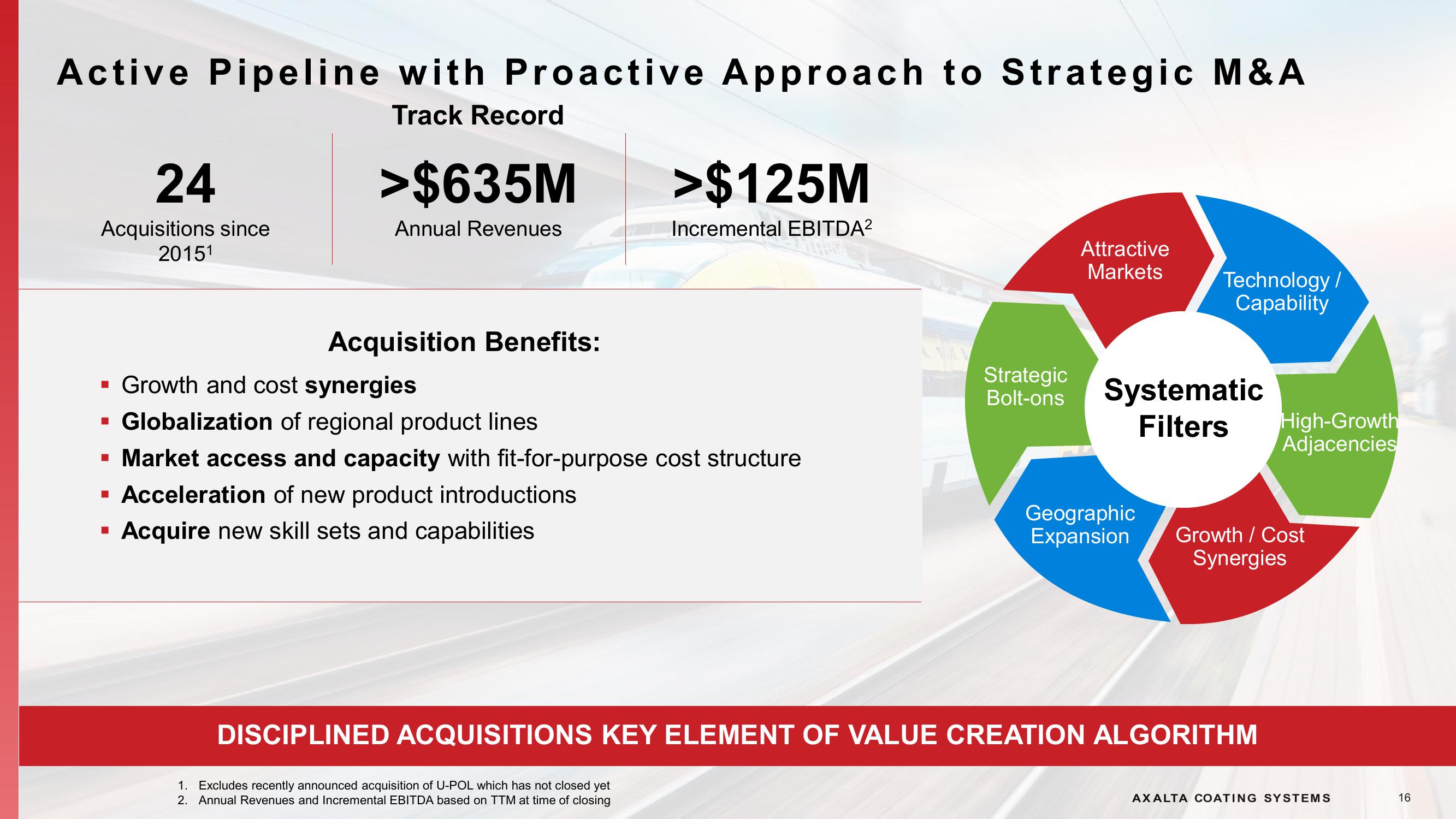 Investor Presentation slide image #16