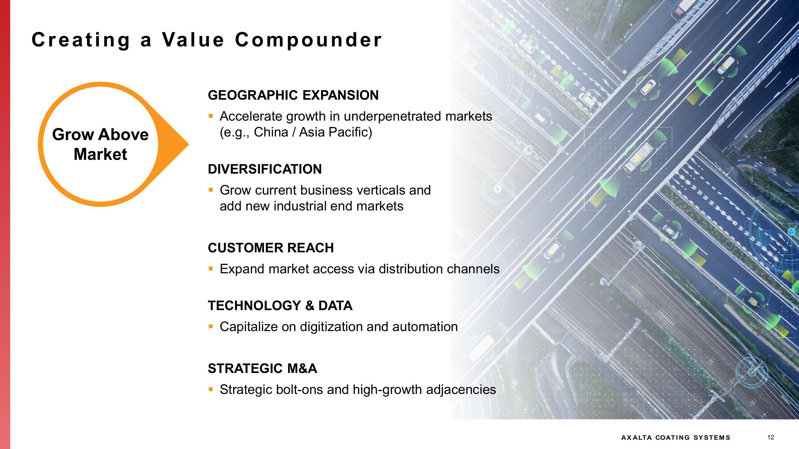 Investor Presentation slide image #12