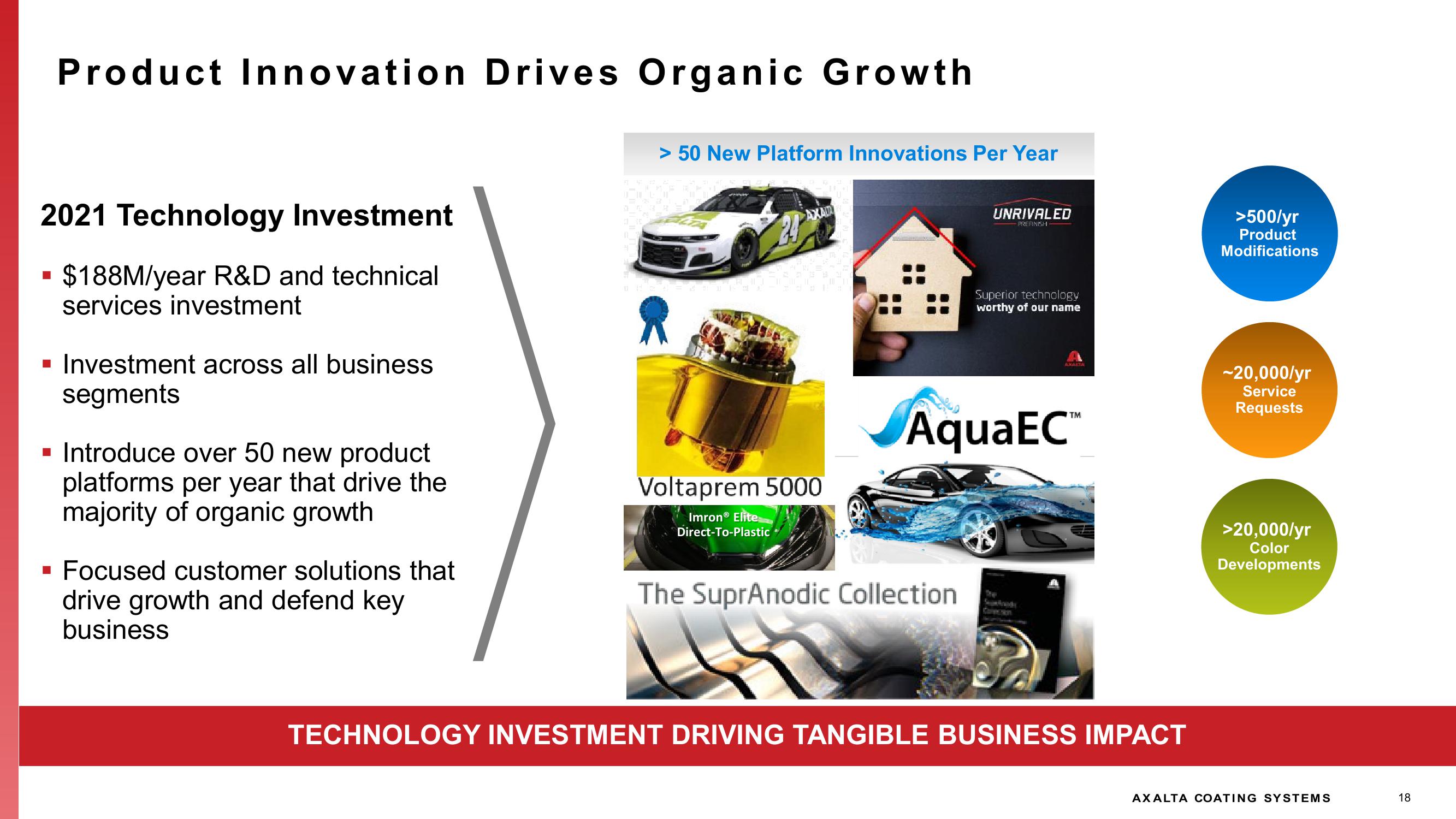 Investor Presentation slide image #18