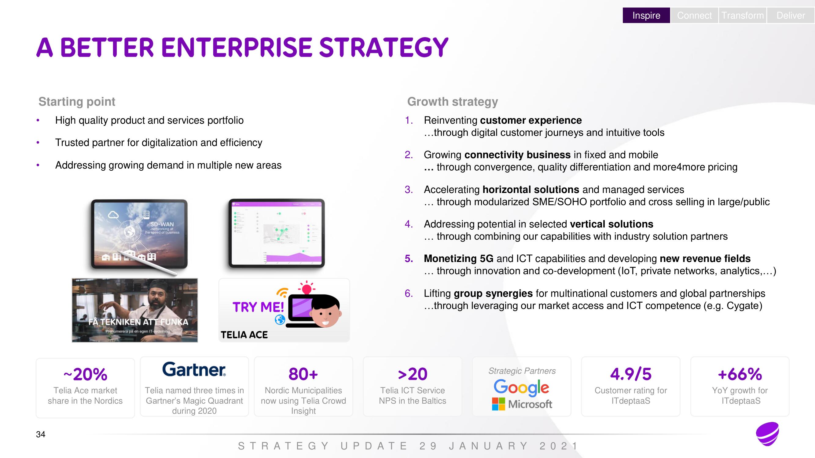 Telia Company Investor Day Presentation Deck slide image #33