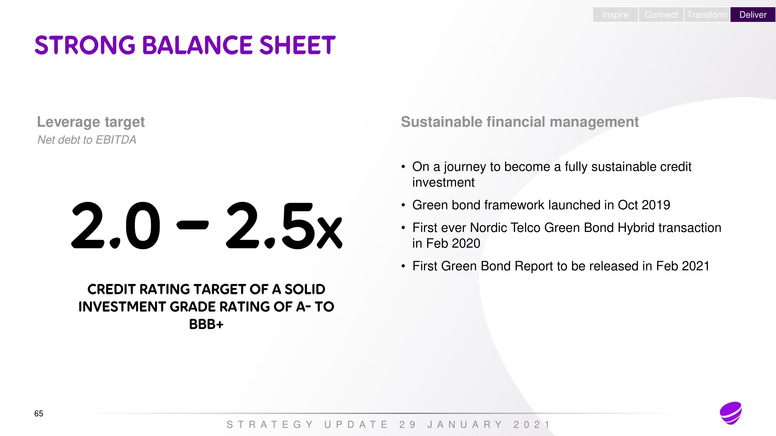 Telia Company Investor Day Presentation Deck slide image #64