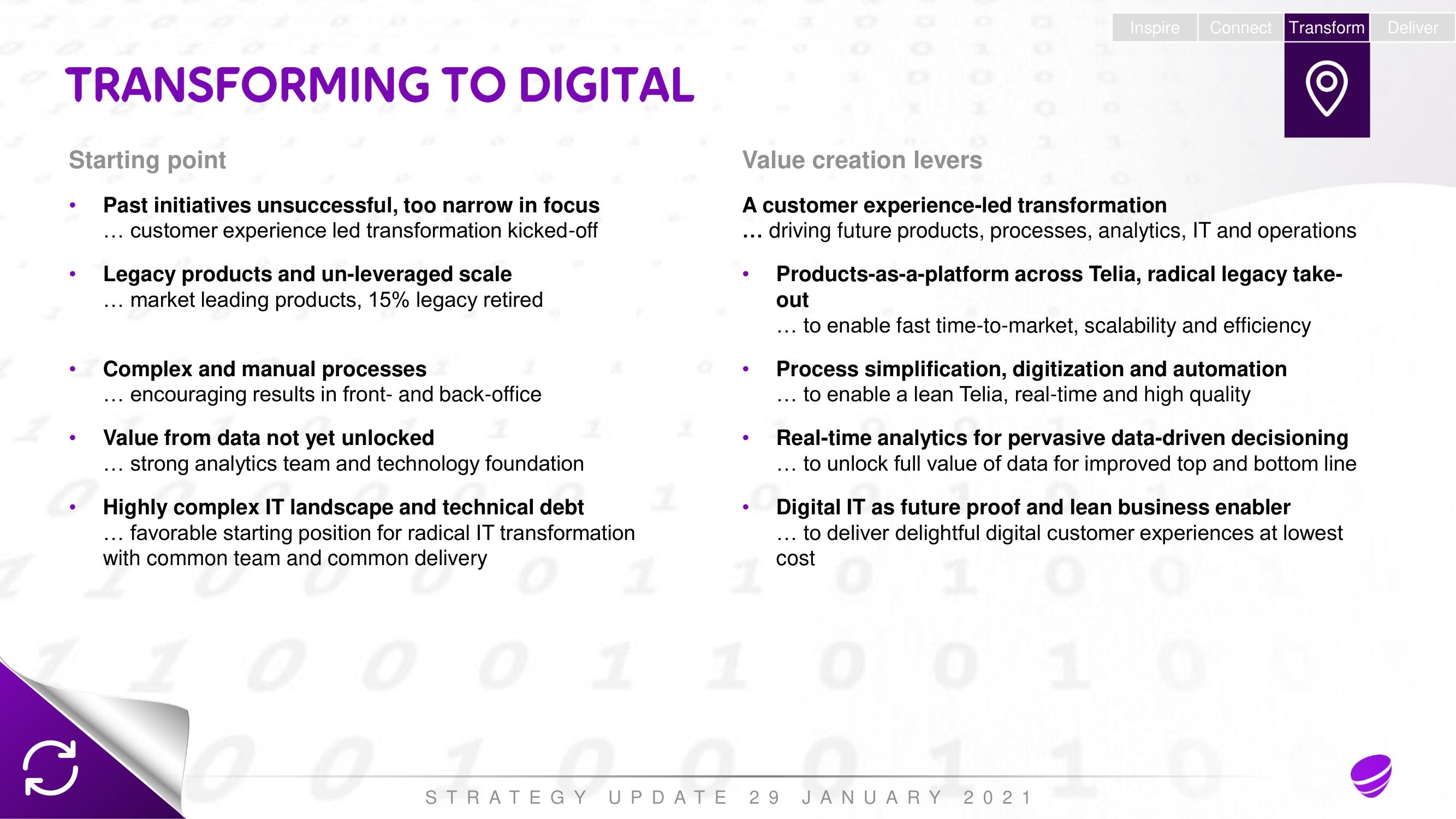 Telia Company Investor Day Presentation Deck slide image #48