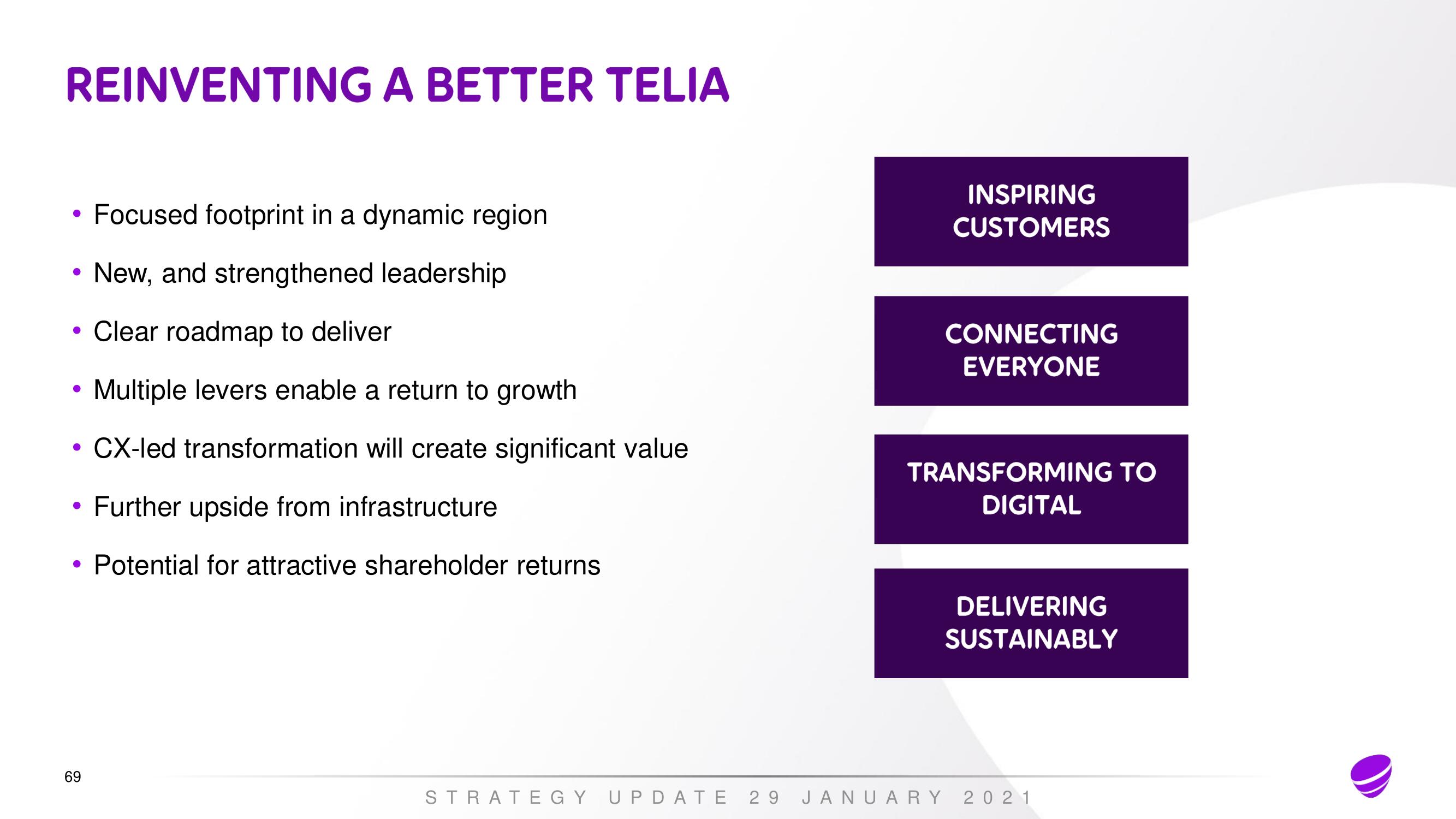 Telia Company Investor Day Presentation Deck slide image #68