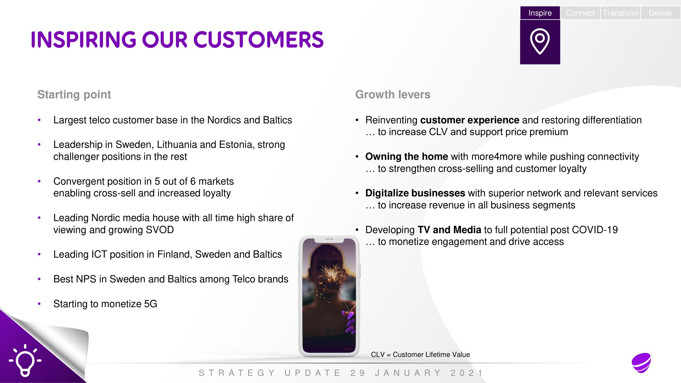 Telia Company Investor Day Presentation Deck slide image #28