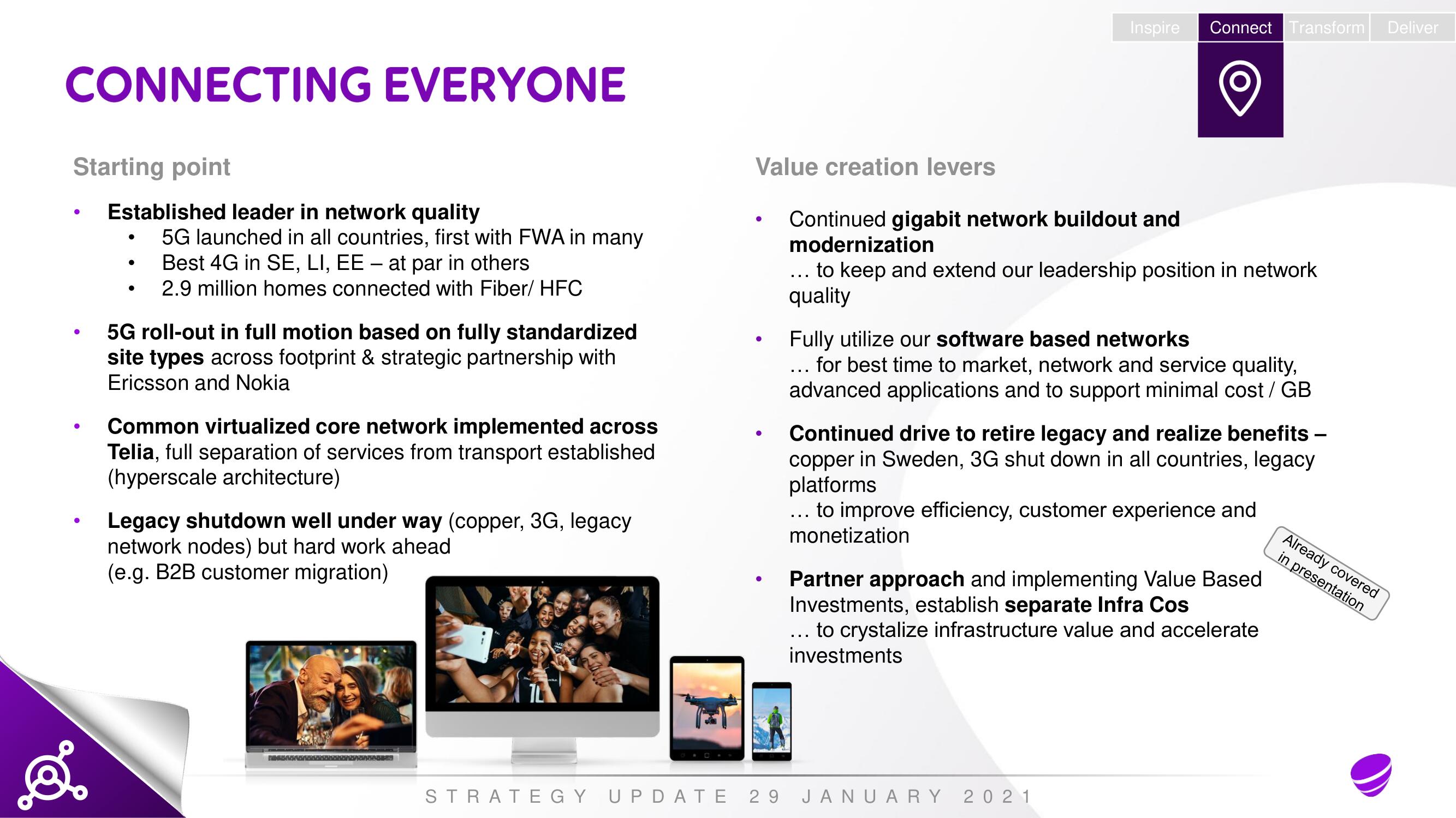 Telia Company Investor Day Presentation Deck slide image #40