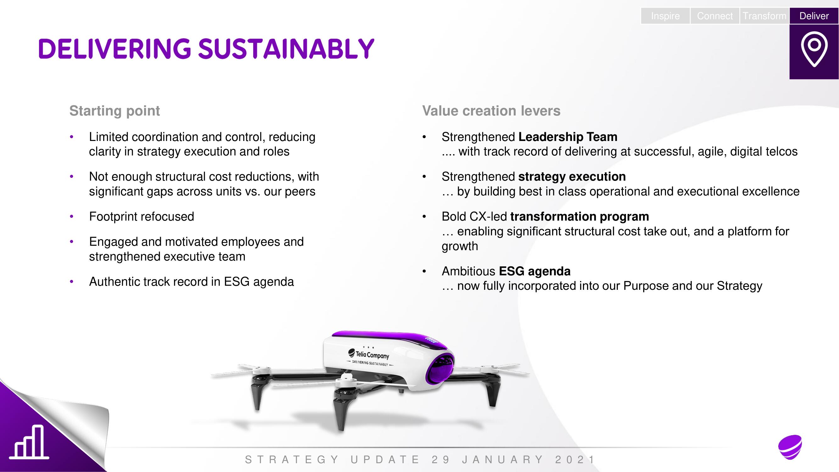 Telia Company Investor Day Presentation Deck slide image #57