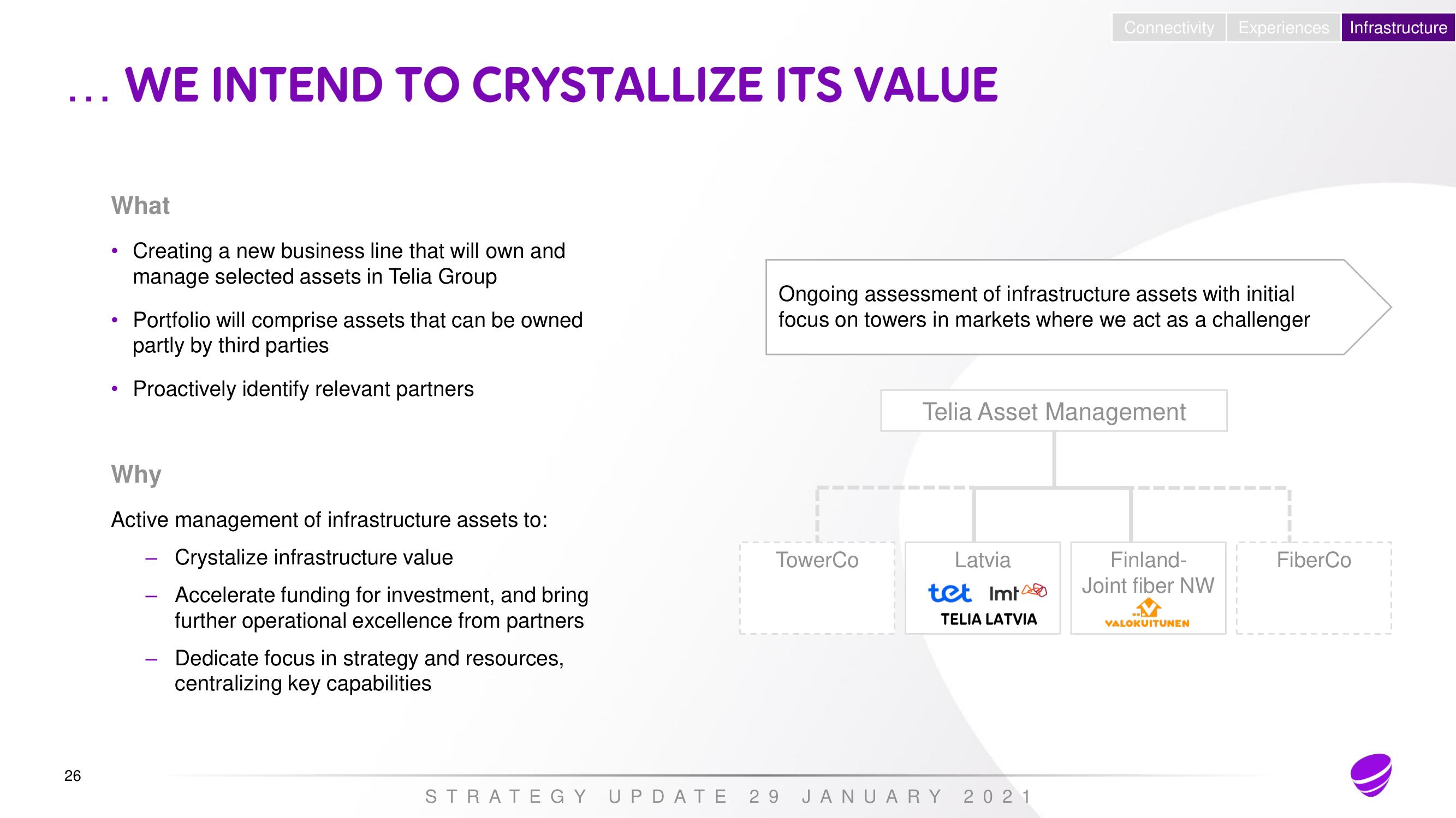 Telia Company Investor Day Presentation Deck slide image