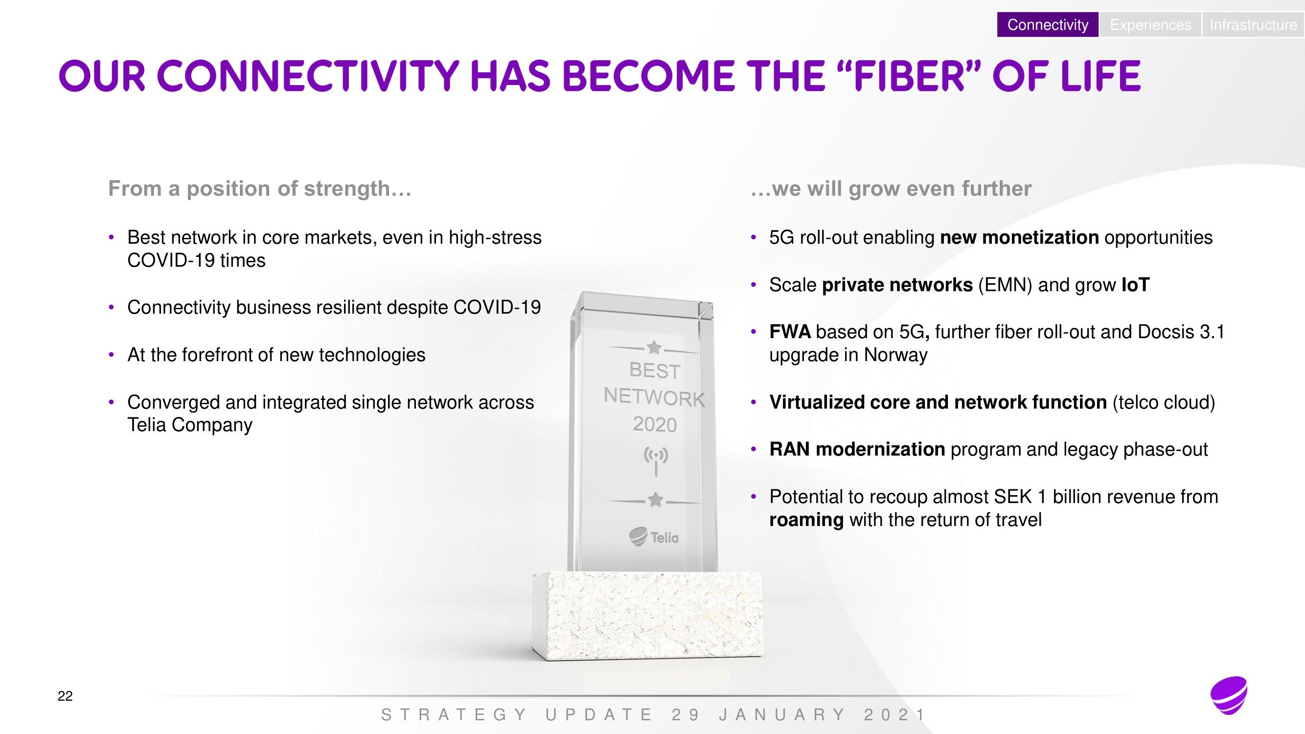 Telia Company Investor Day Presentation Deck slide image #21