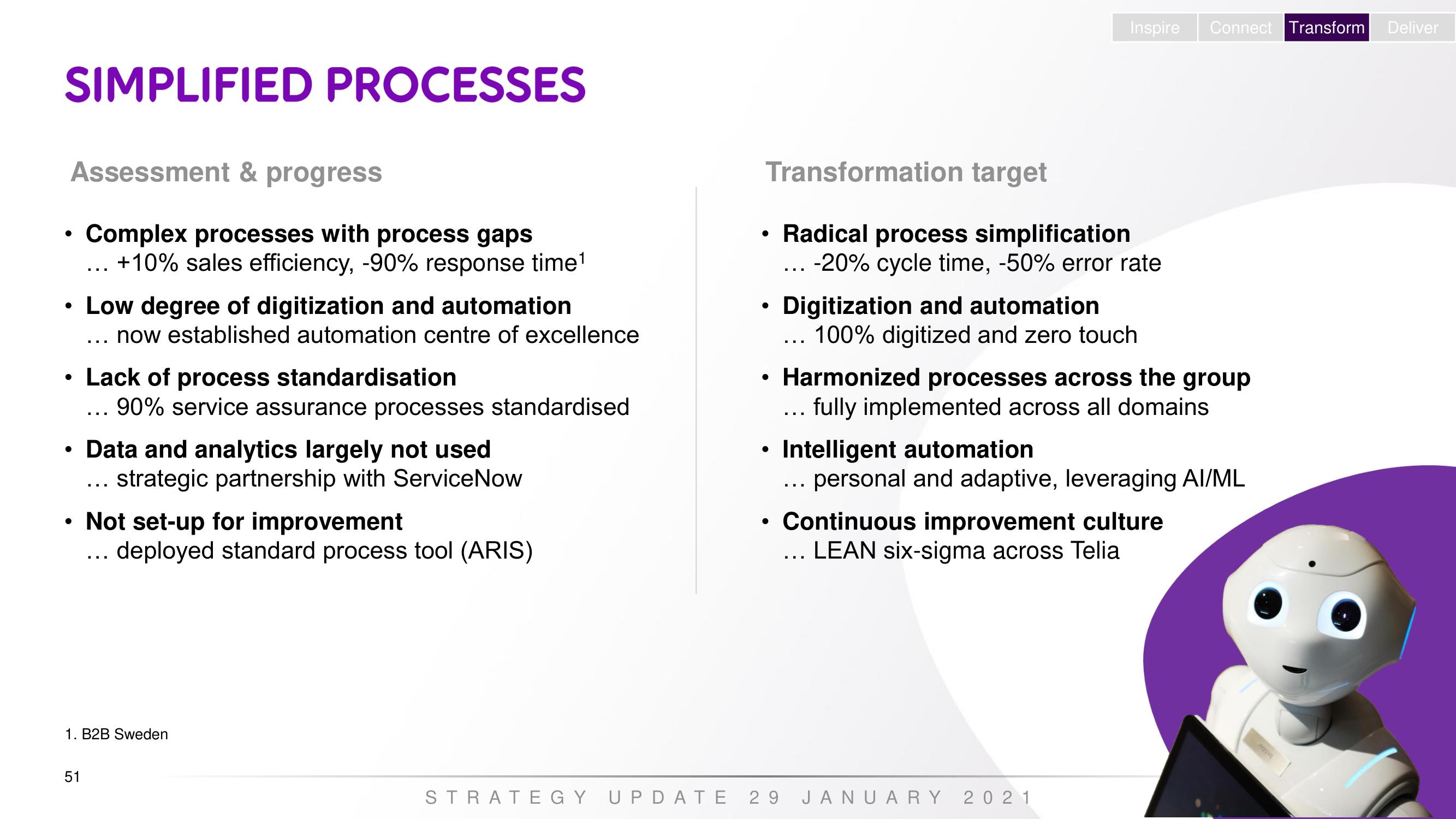 Telia Company Investor Day Presentation Deck slide image #50