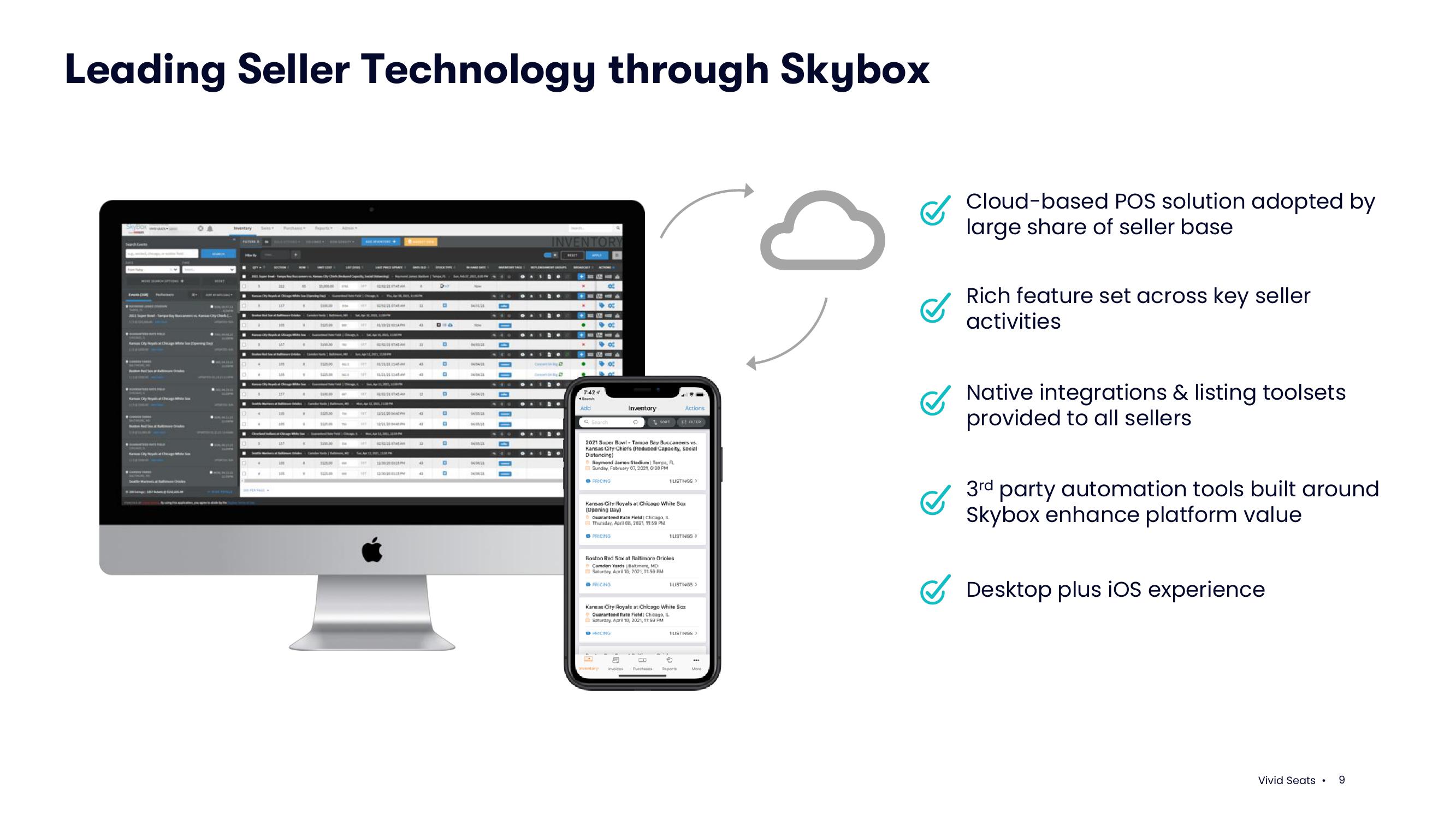 Vivid Seats Investor Conference Presentation Deck slide image #9