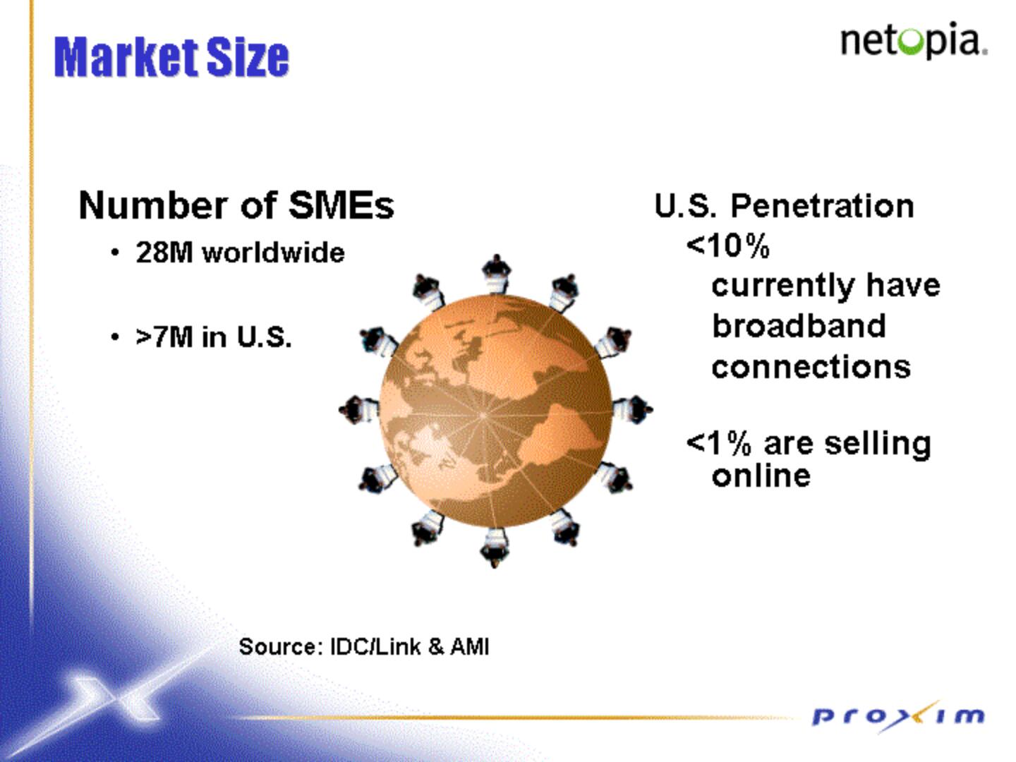 Proxim Mergers and Acquisitions Presentation Deck slide image #20