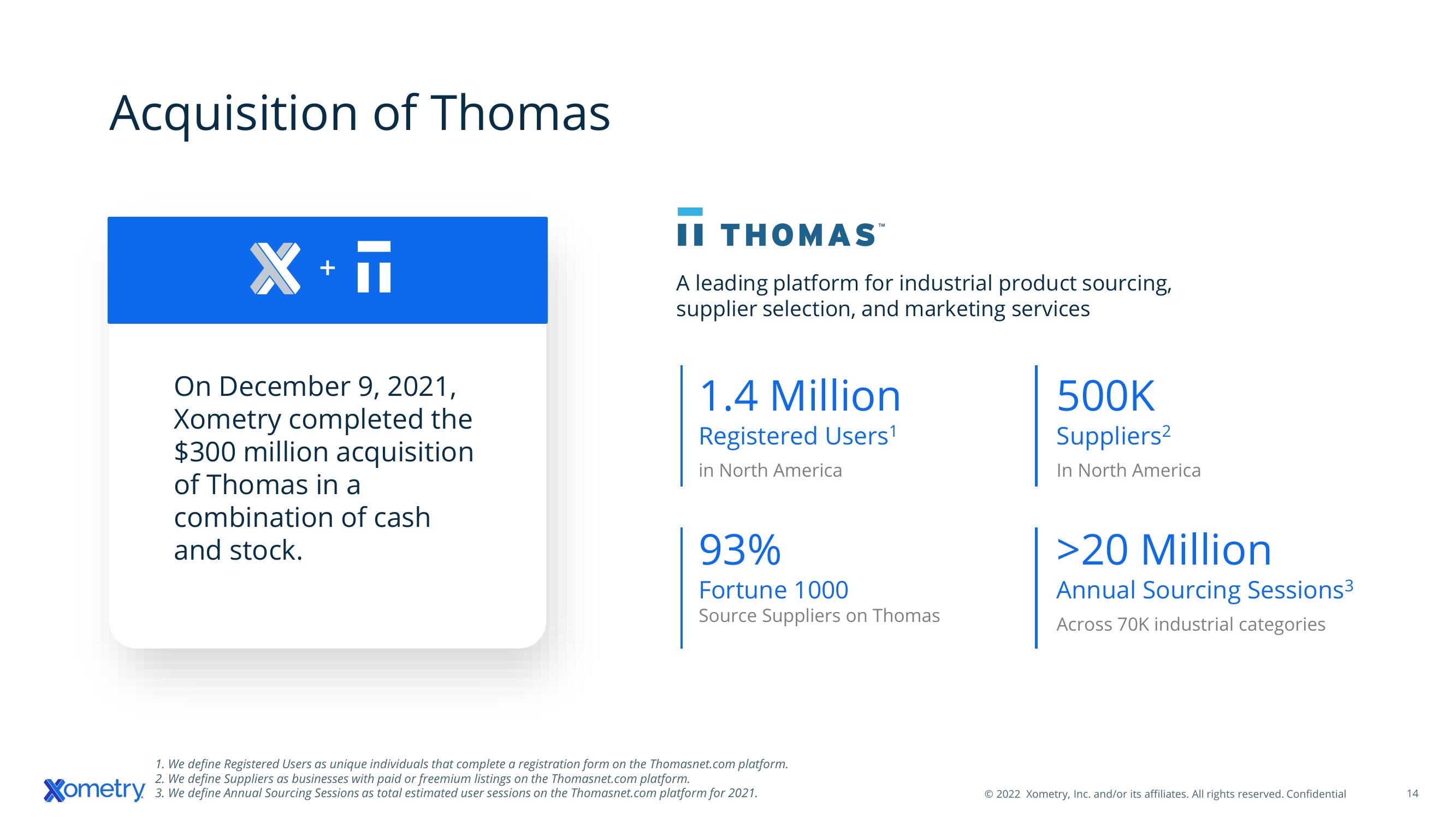 Xometry Investor Presentation Deck slide image #14