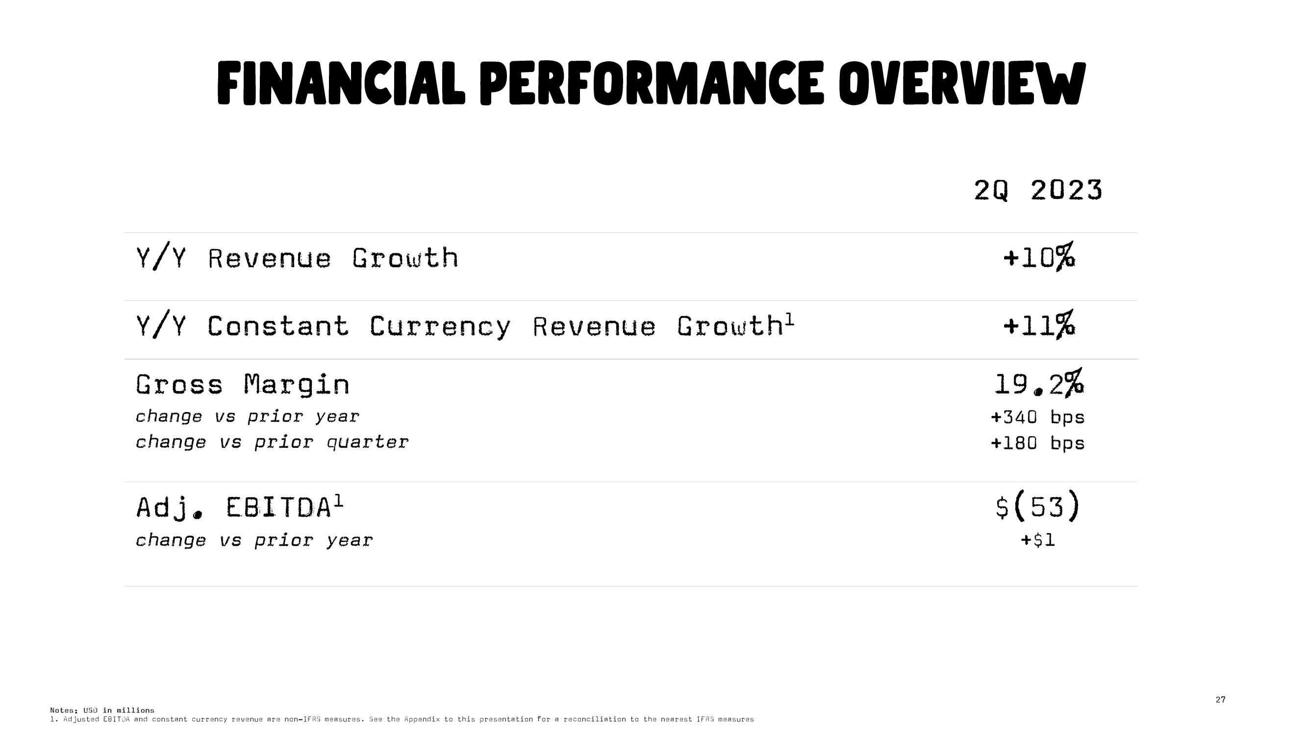 Oatly Results Presentation Deck slide image #27