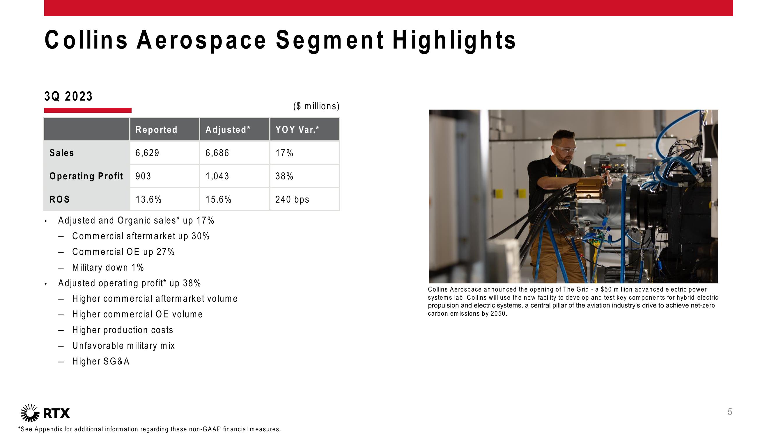 3Q 2023 Earnings Conference Call slide image #6