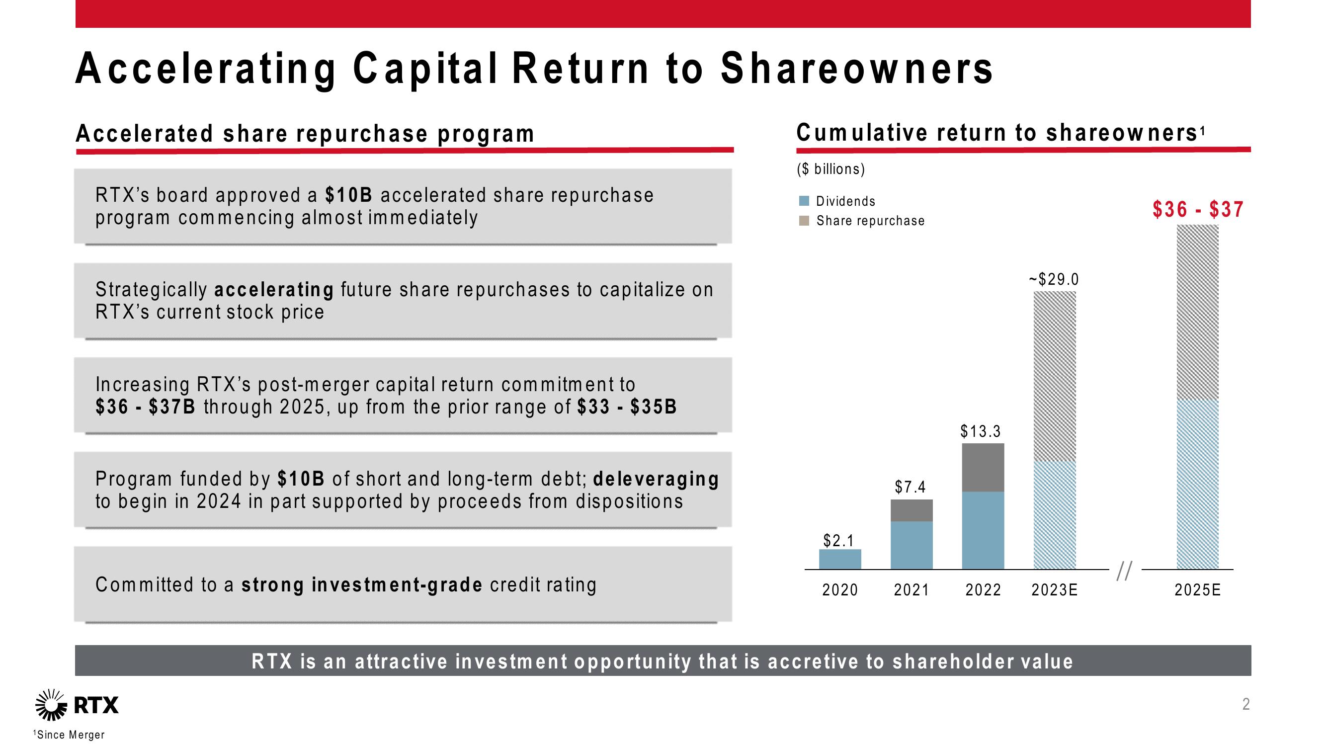 3Q 2023 Earnings Conference Call slide image #3