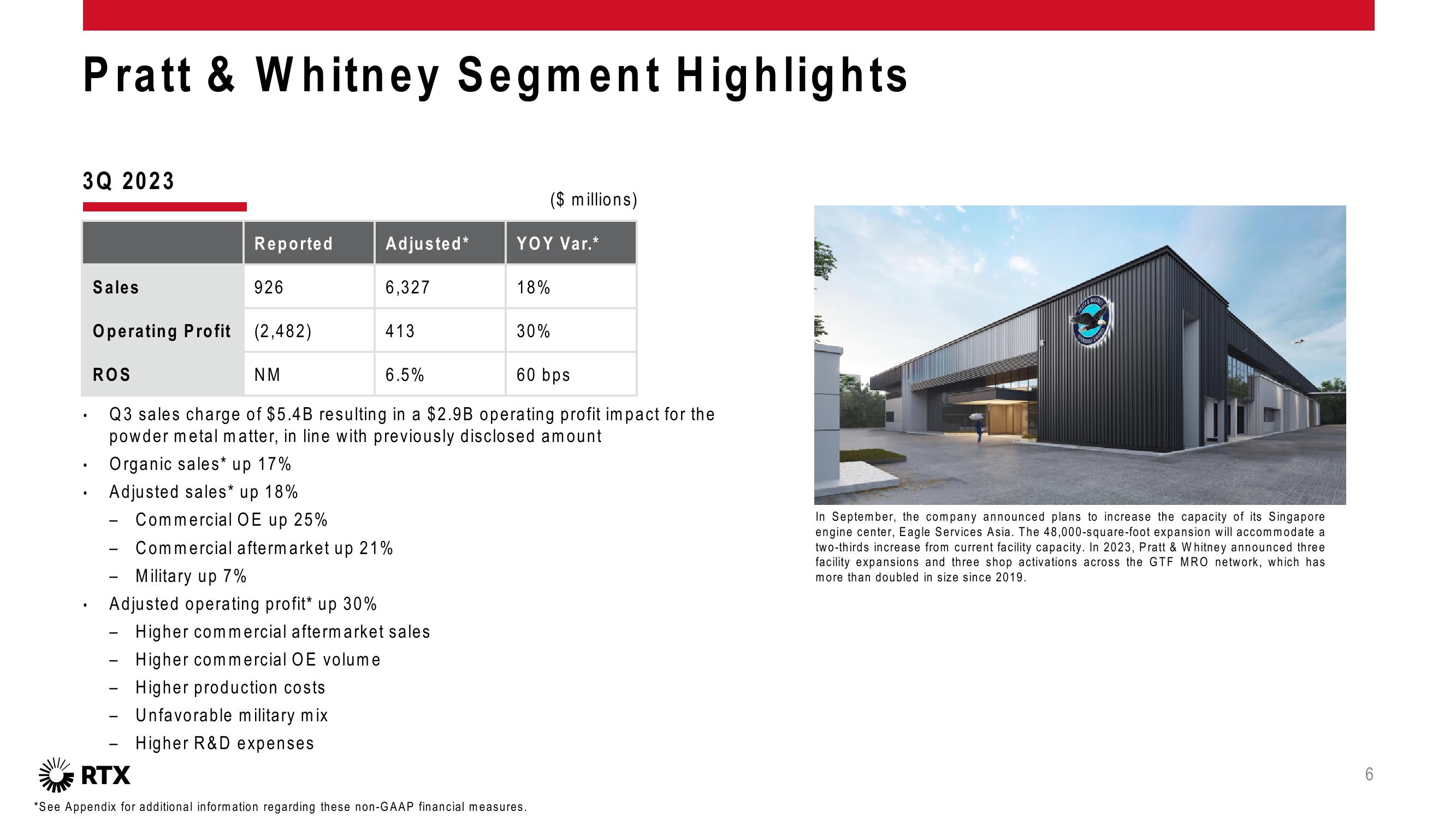 3Q 2023 Earnings Conference Call slide image #7