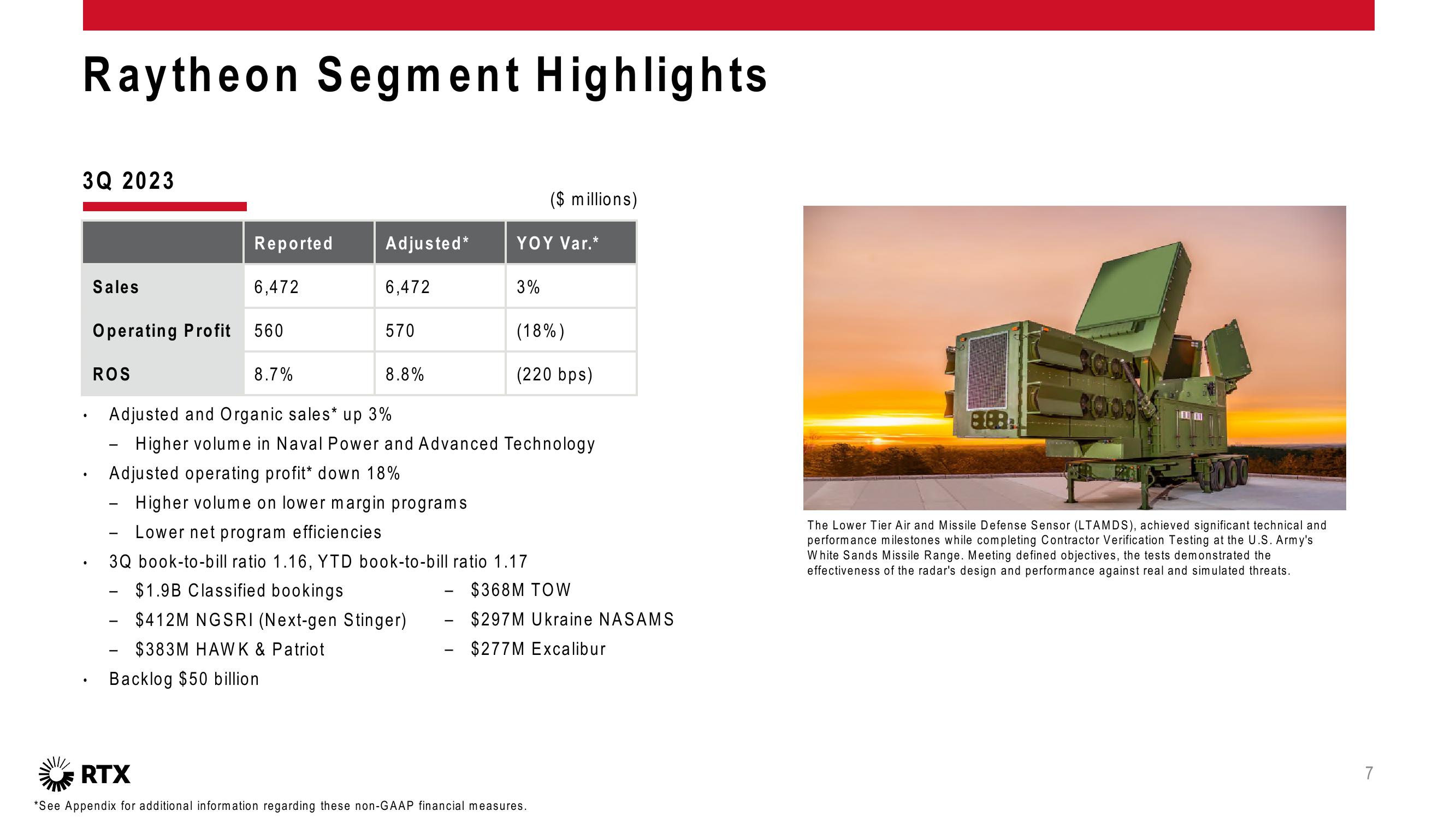 3Q 2023 Earnings Conference Call slide image #8