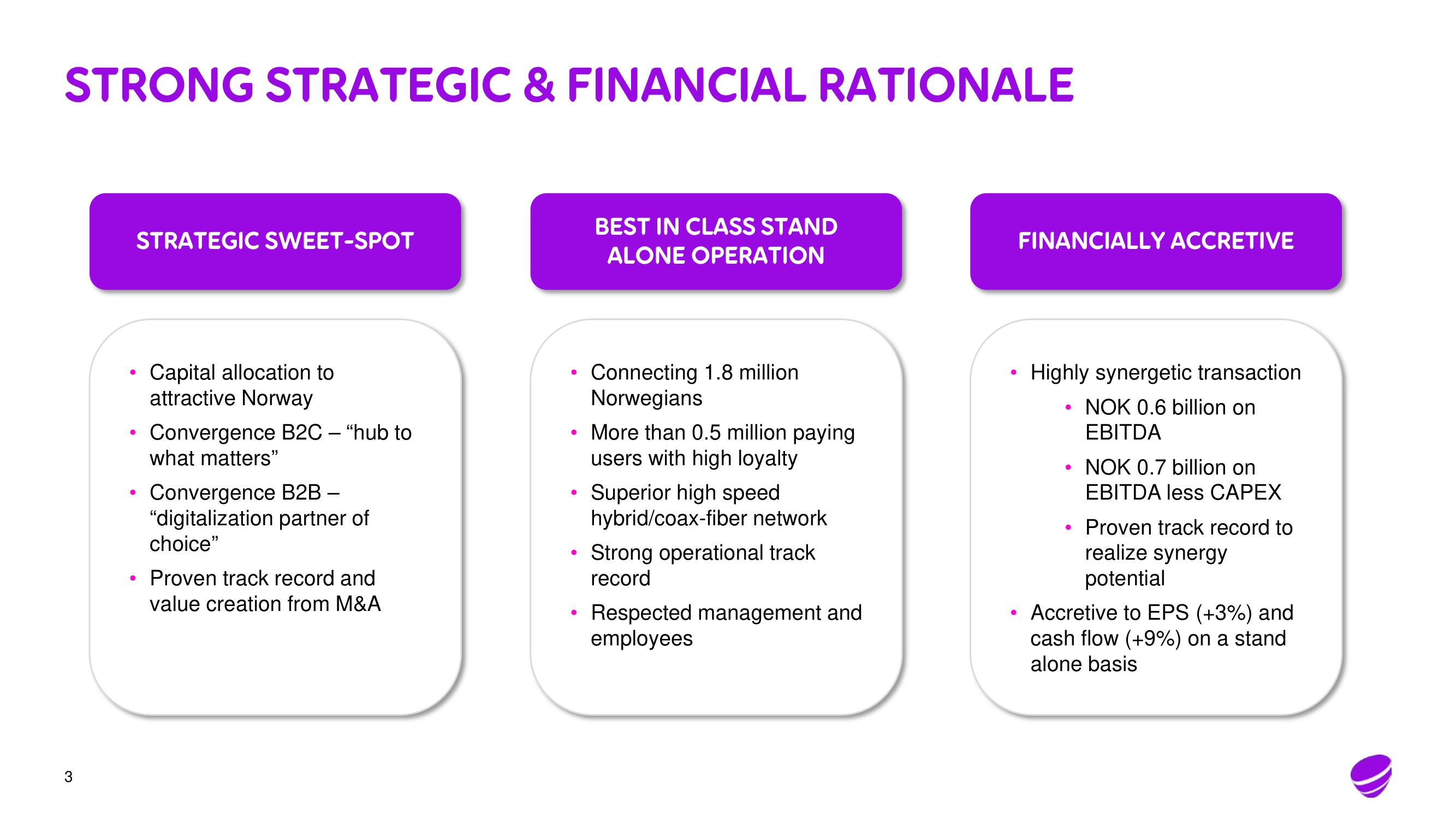 Telia Company Mergers and Acquisitions Presentation Deck slide image #3