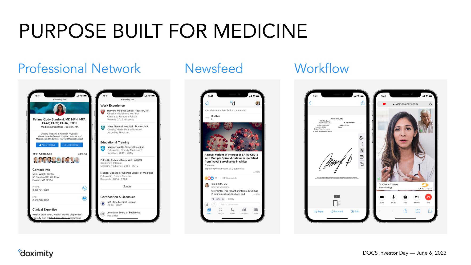 Doximity Investor Day Presentation Deck slide image #13