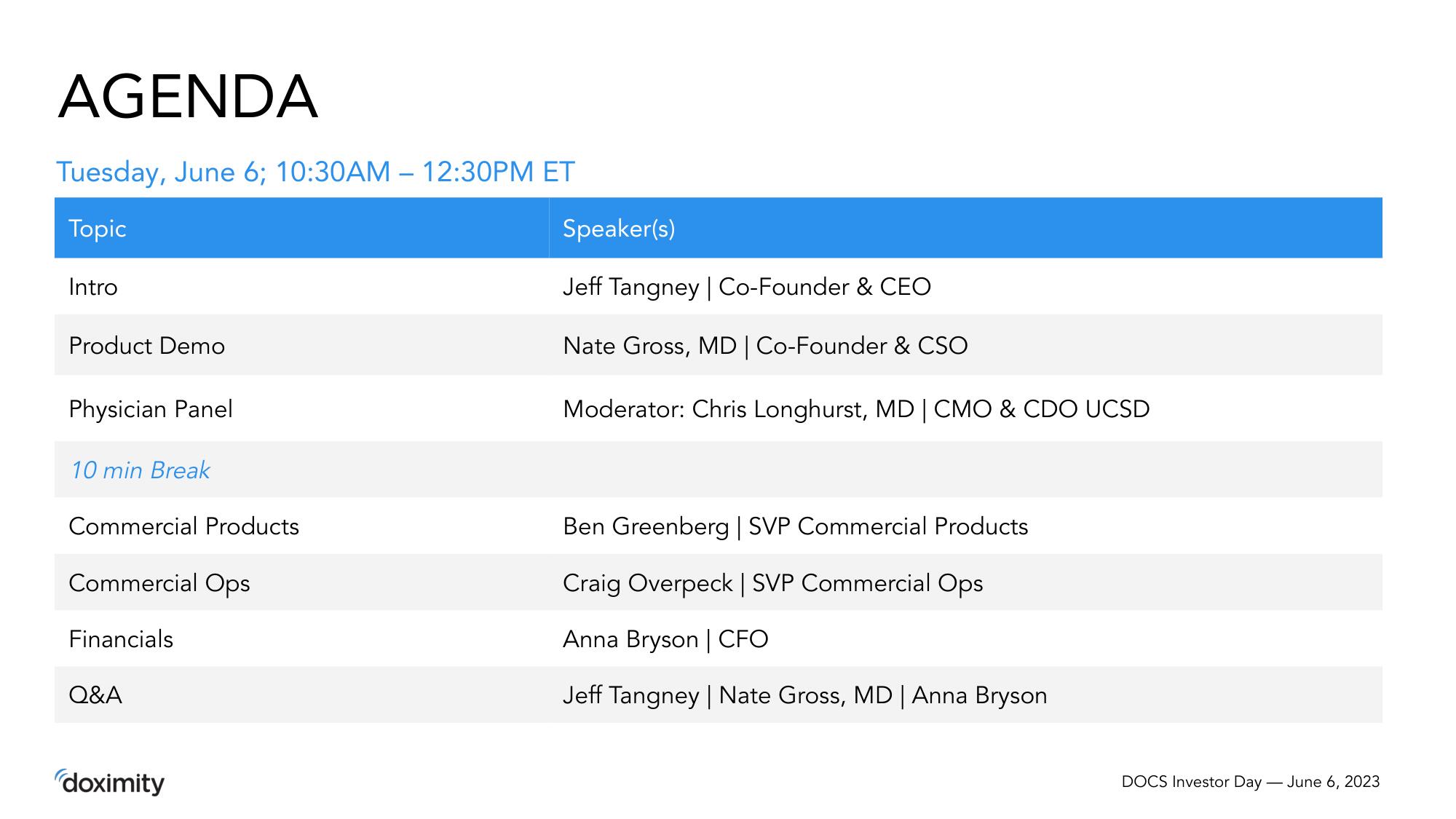 Doximity Investor Day Presentation Deck slide image #3