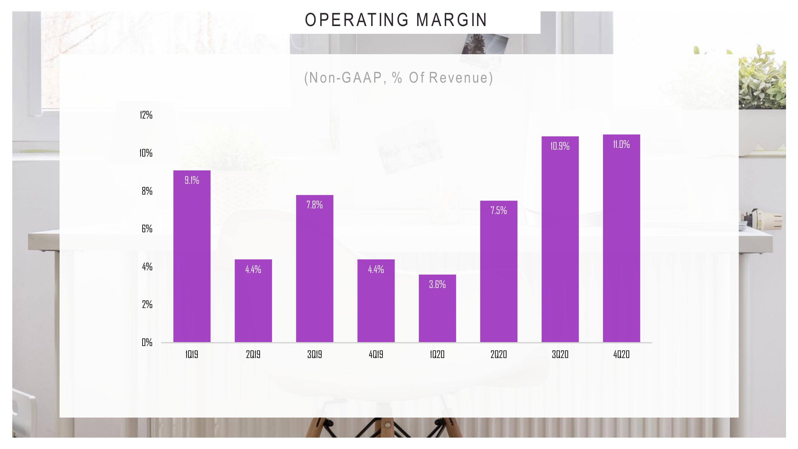 Investor Overview slide image #30