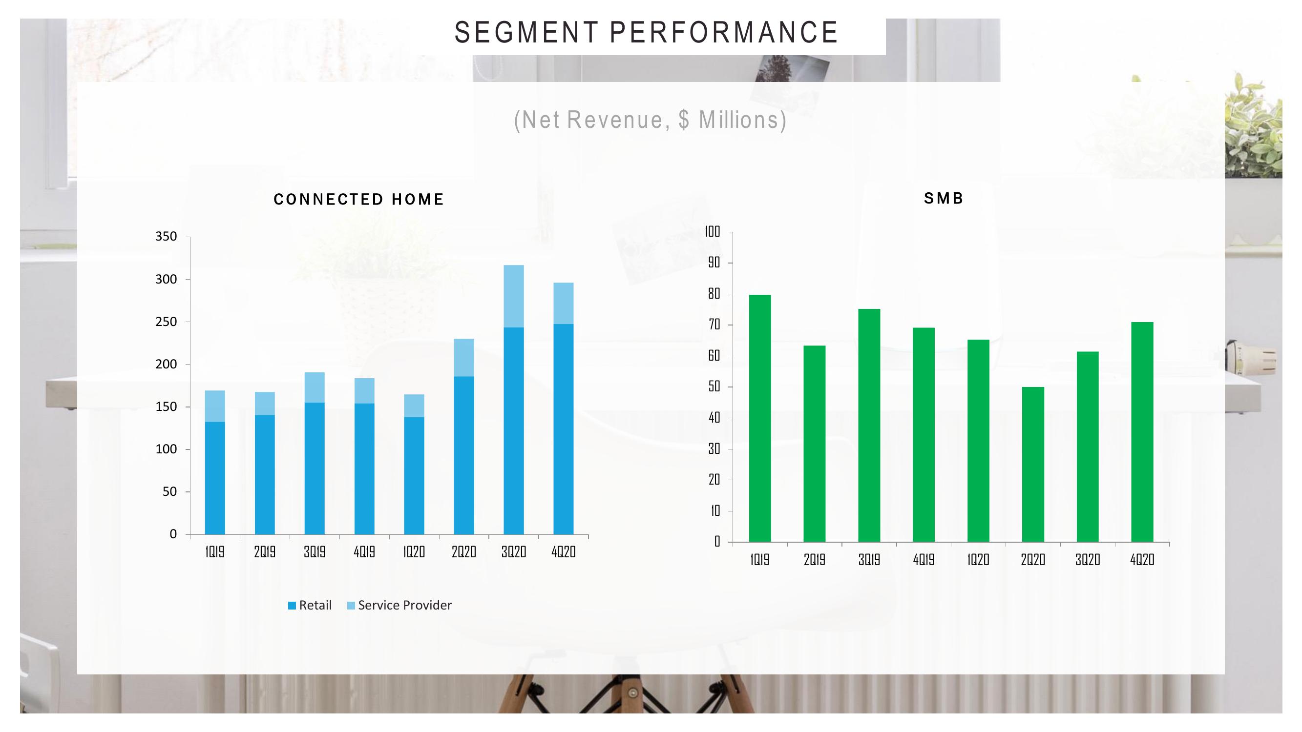 Investor Overview slide image #28