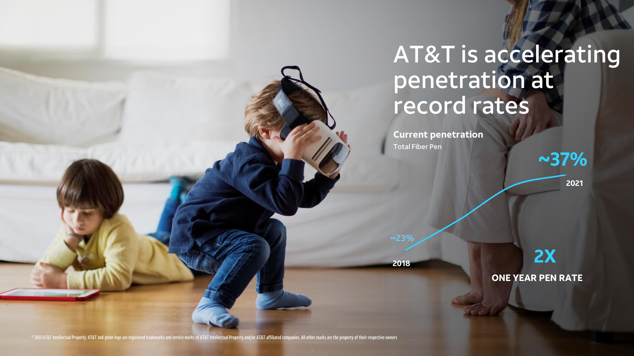 AT&T Investor Day Presentation Deck slide image #35