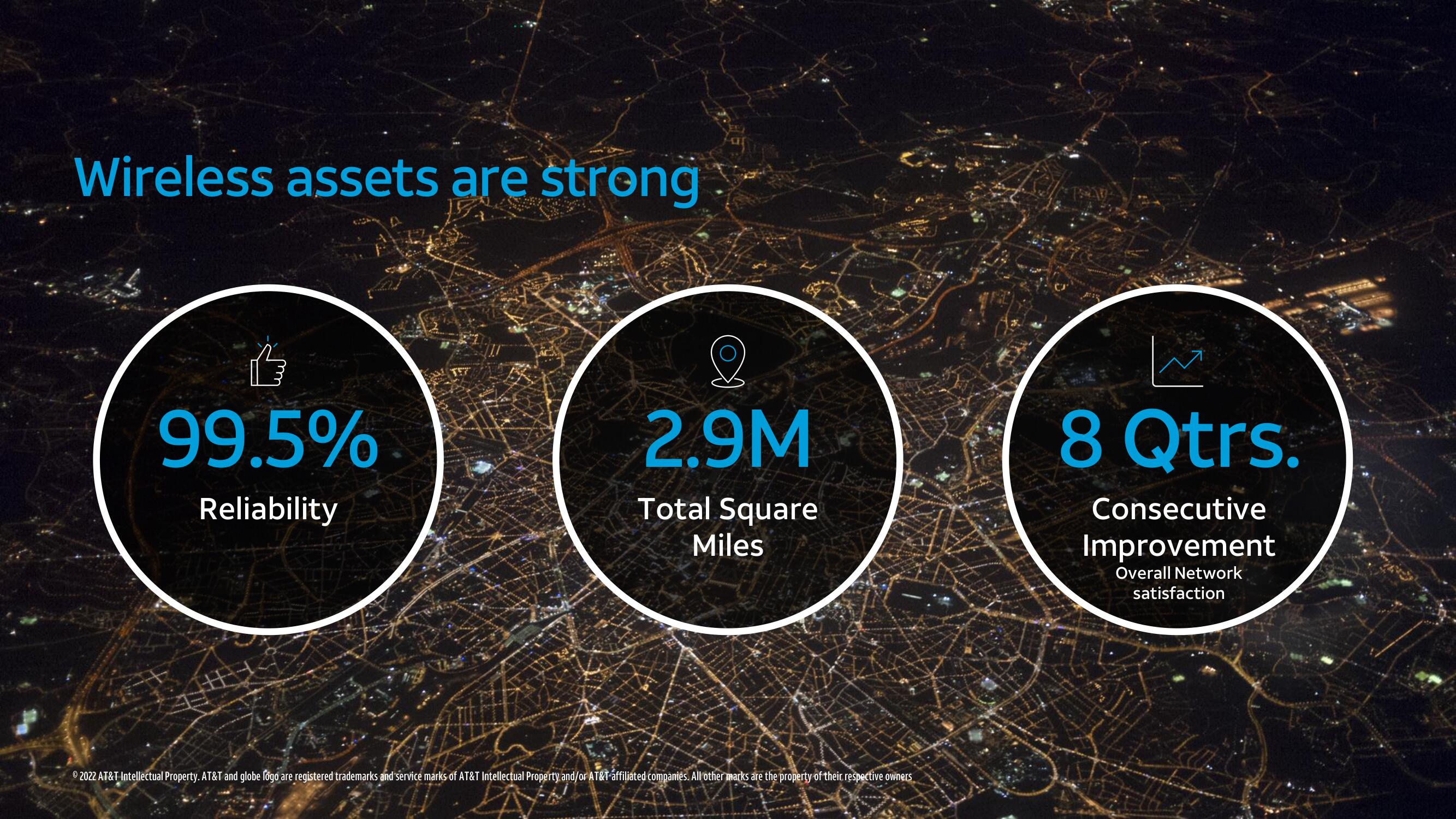 AT&T Investor Day Presentation Deck slide image #22