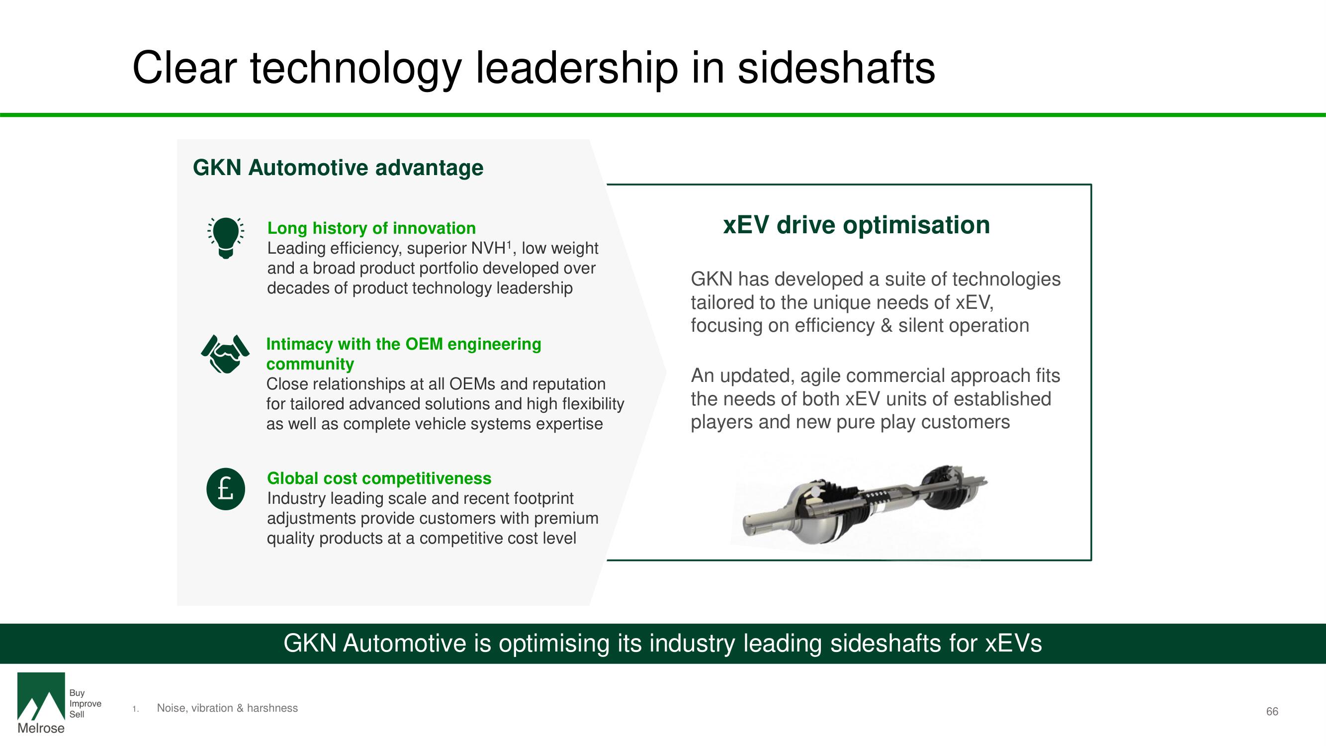 Melrose Investor Day Presentation Deck slide image #68