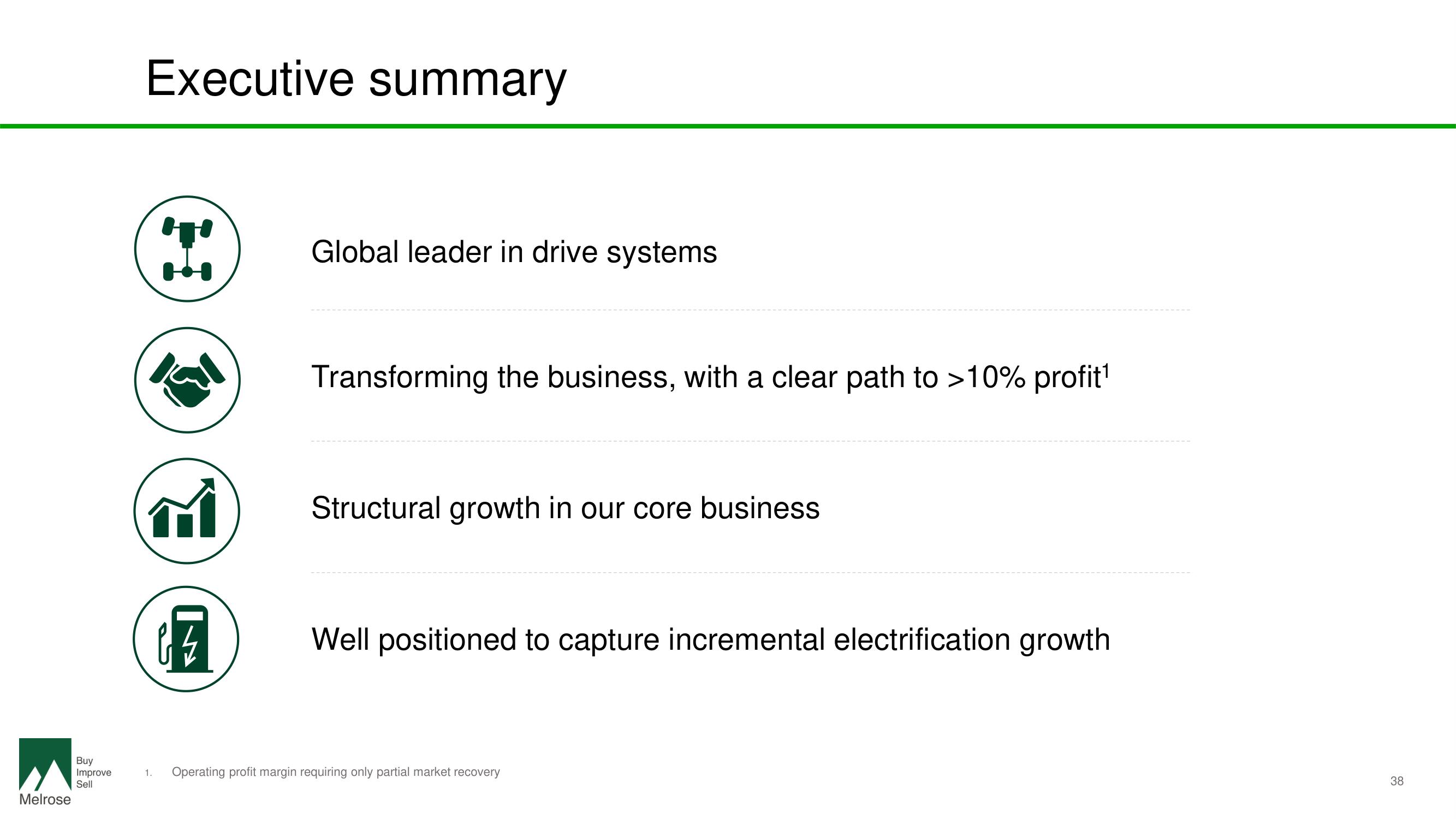 Melrose Investor Day Presentation Deck slide image #40