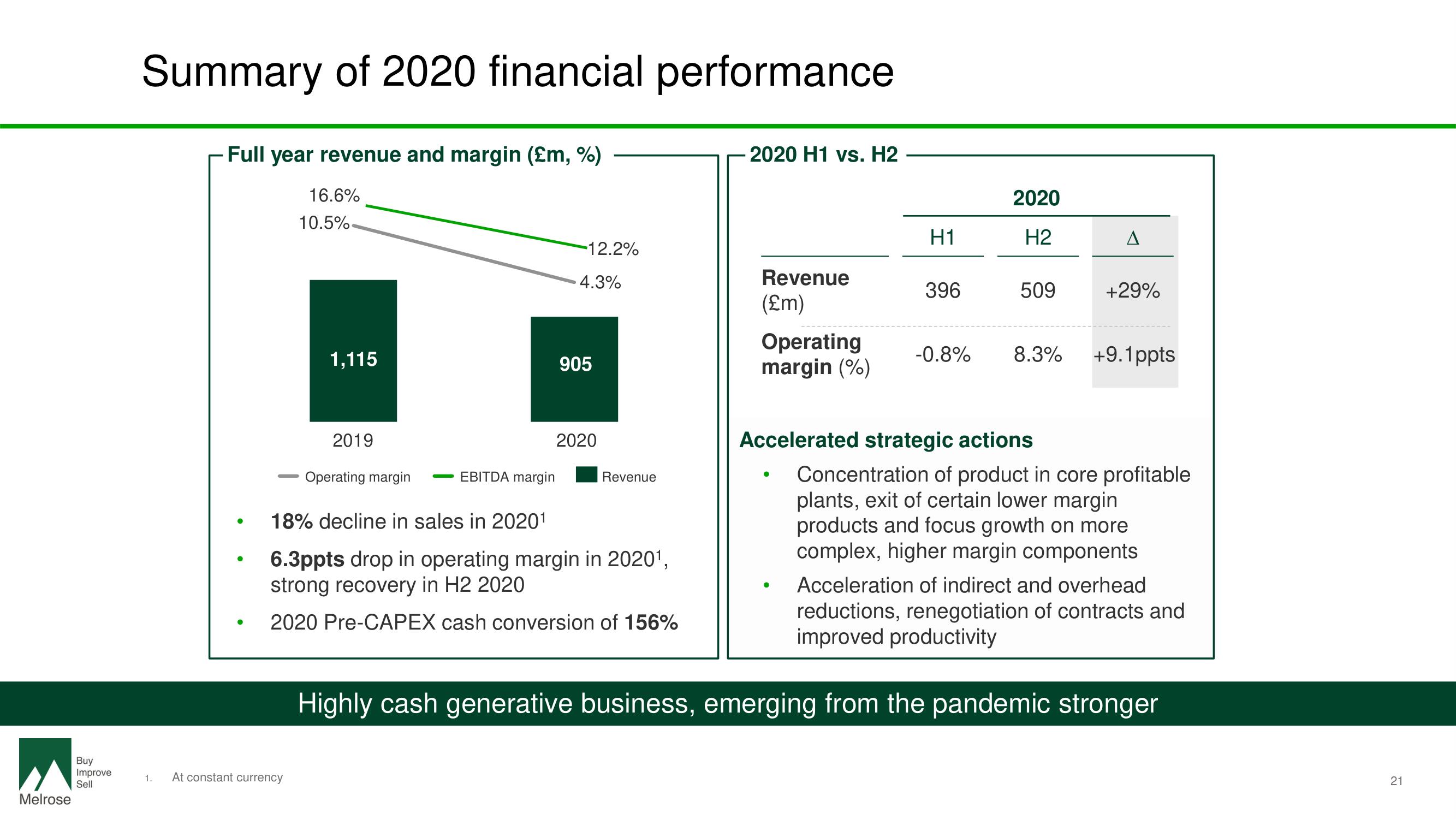 Melrose Investor Day Presentation Deck slide image #23