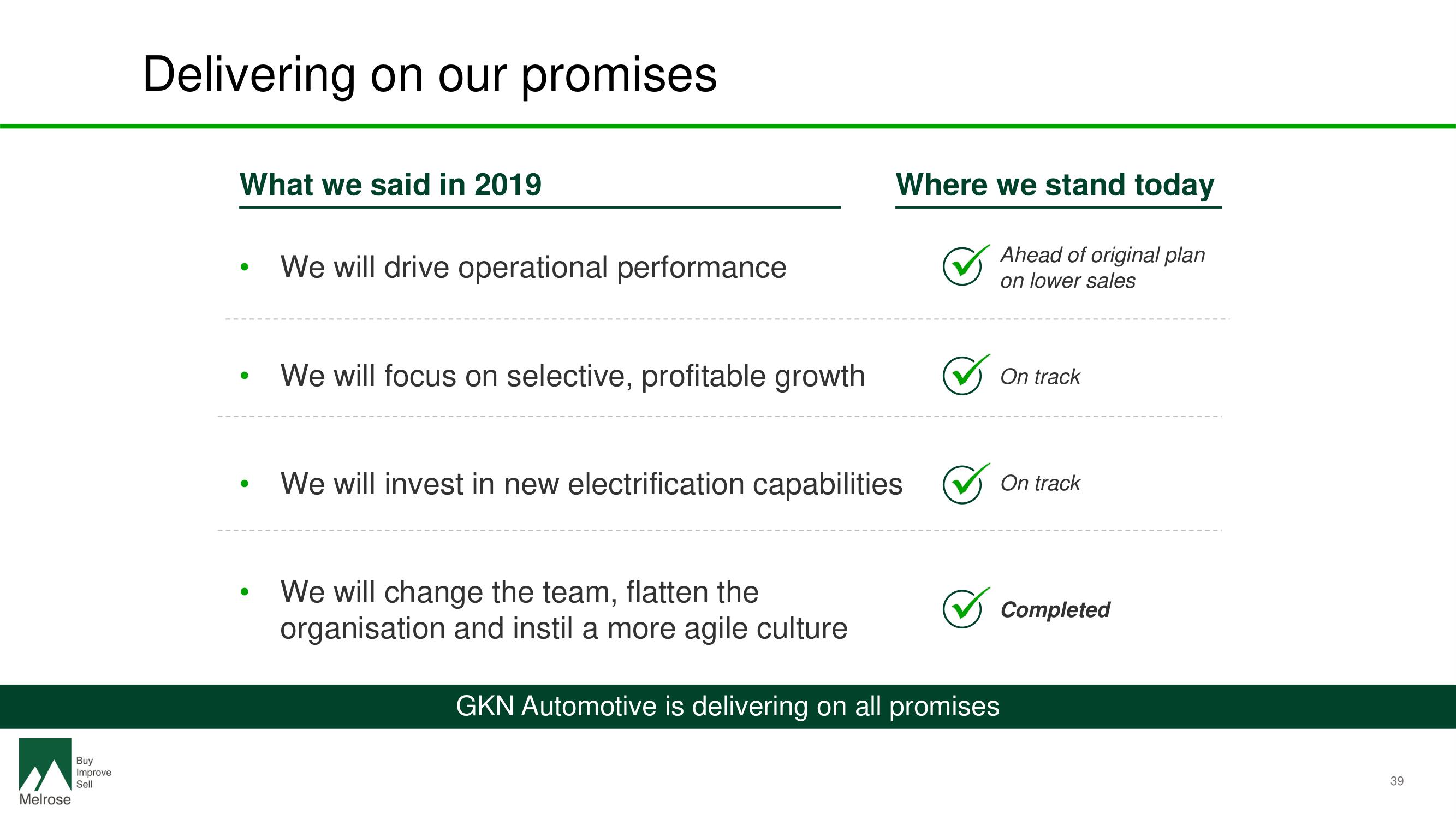 Melrose Investor Day Presentation Deck slide image #41