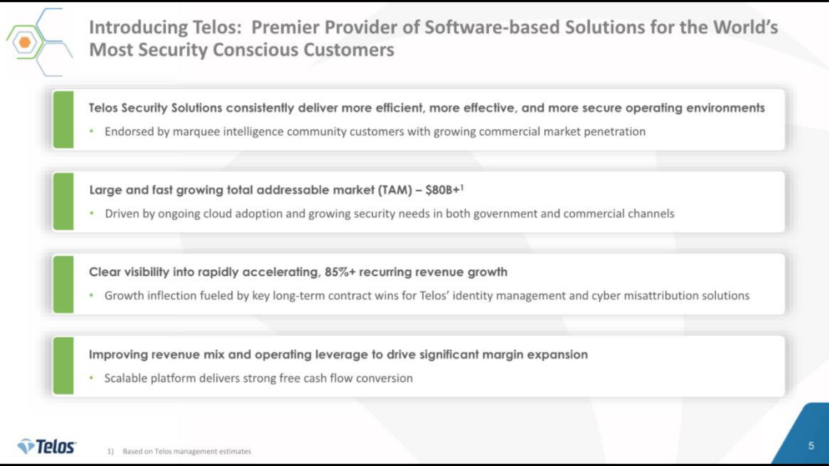 Telos IPO Presentation Deck slide image #5