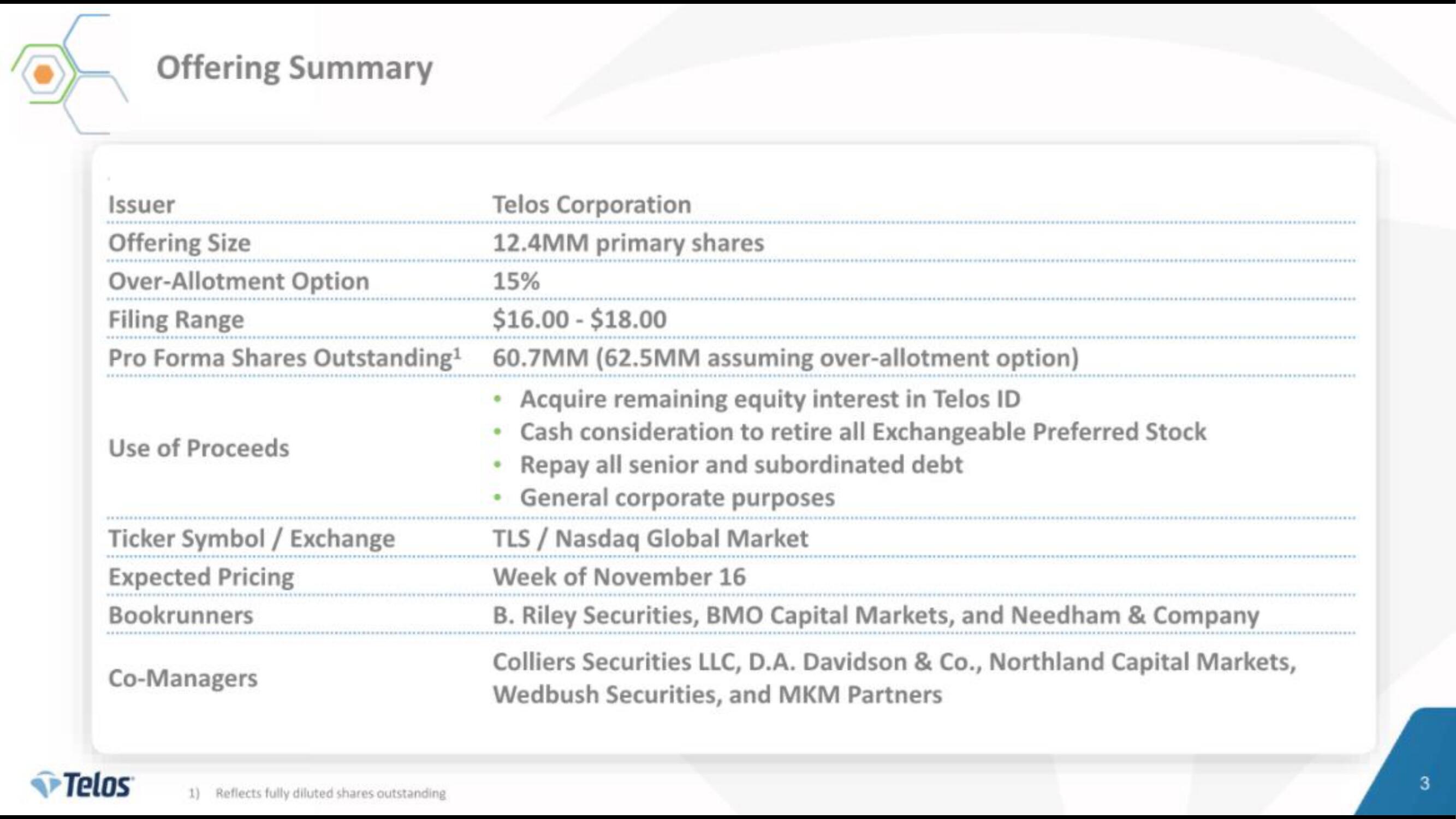 Telos IPO Presentation Deck slide image #3