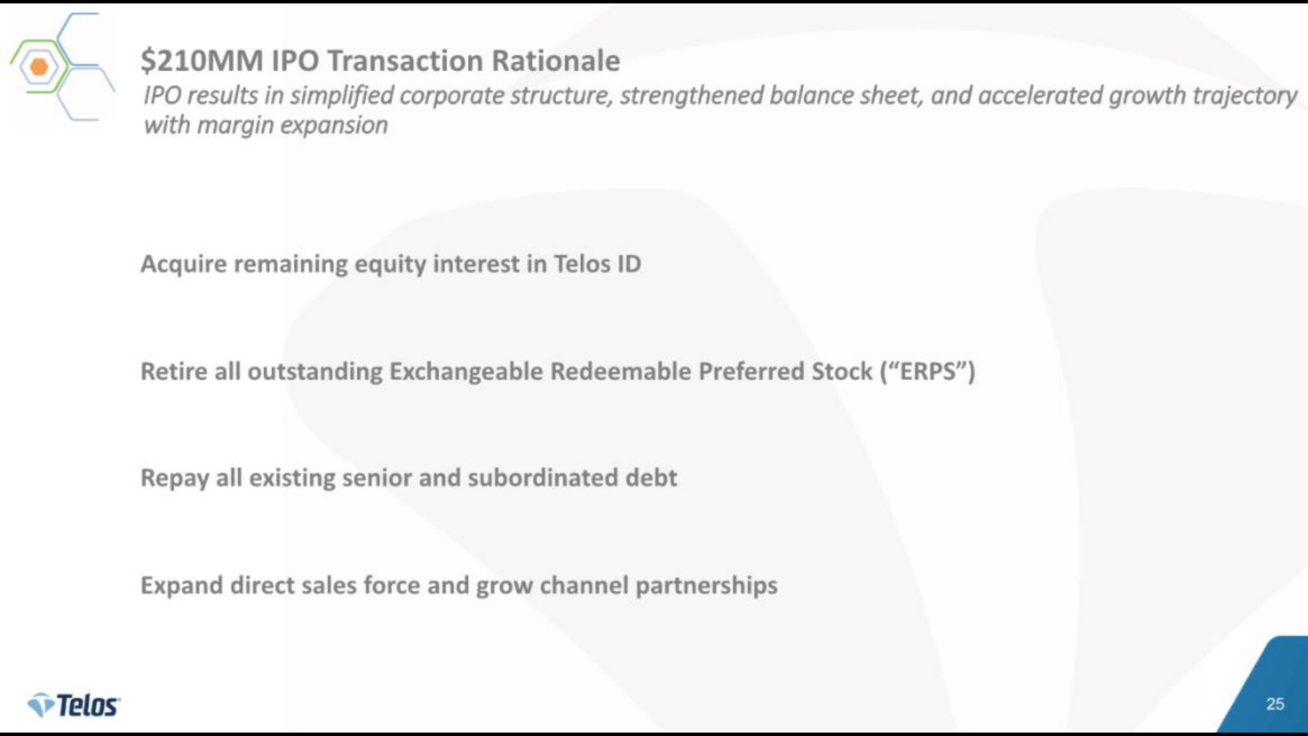 Telos IPO Presentation Deck slide image #25