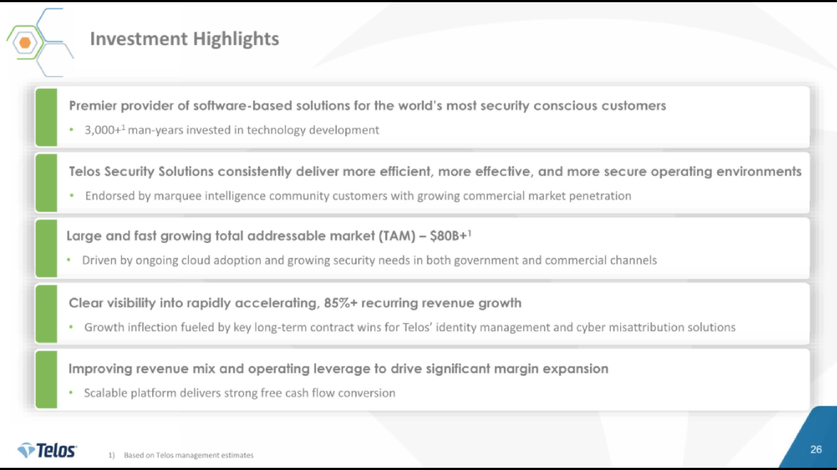 Telos IPO Presentation Deck slide image #26