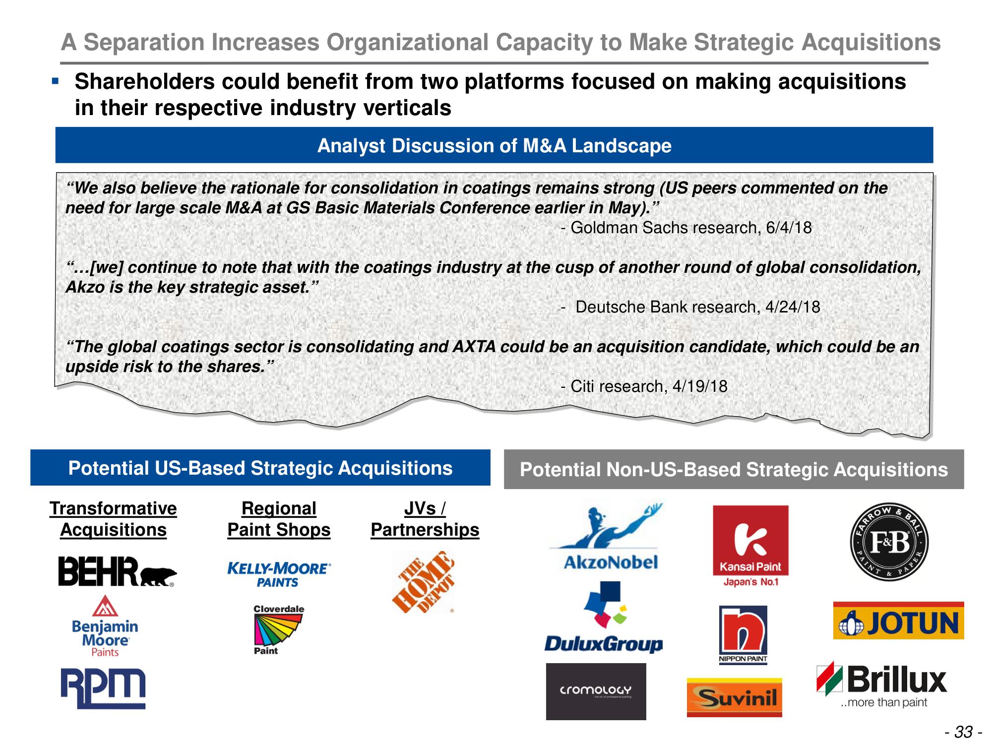 Trian Partners Activist Presentation Deck slide image #34