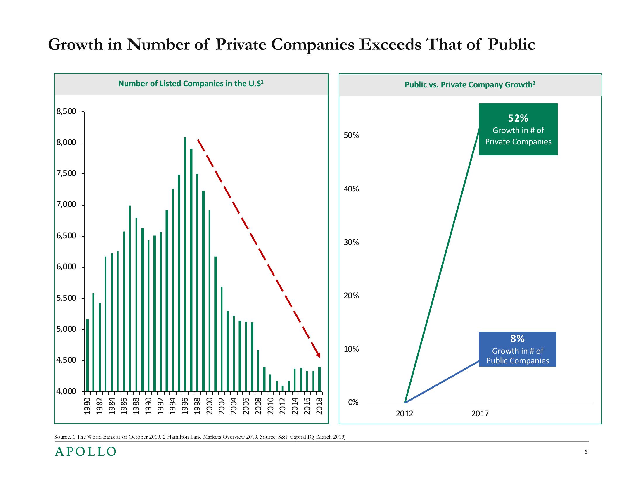 SEC Asset Management Advisory Committee slide image #6